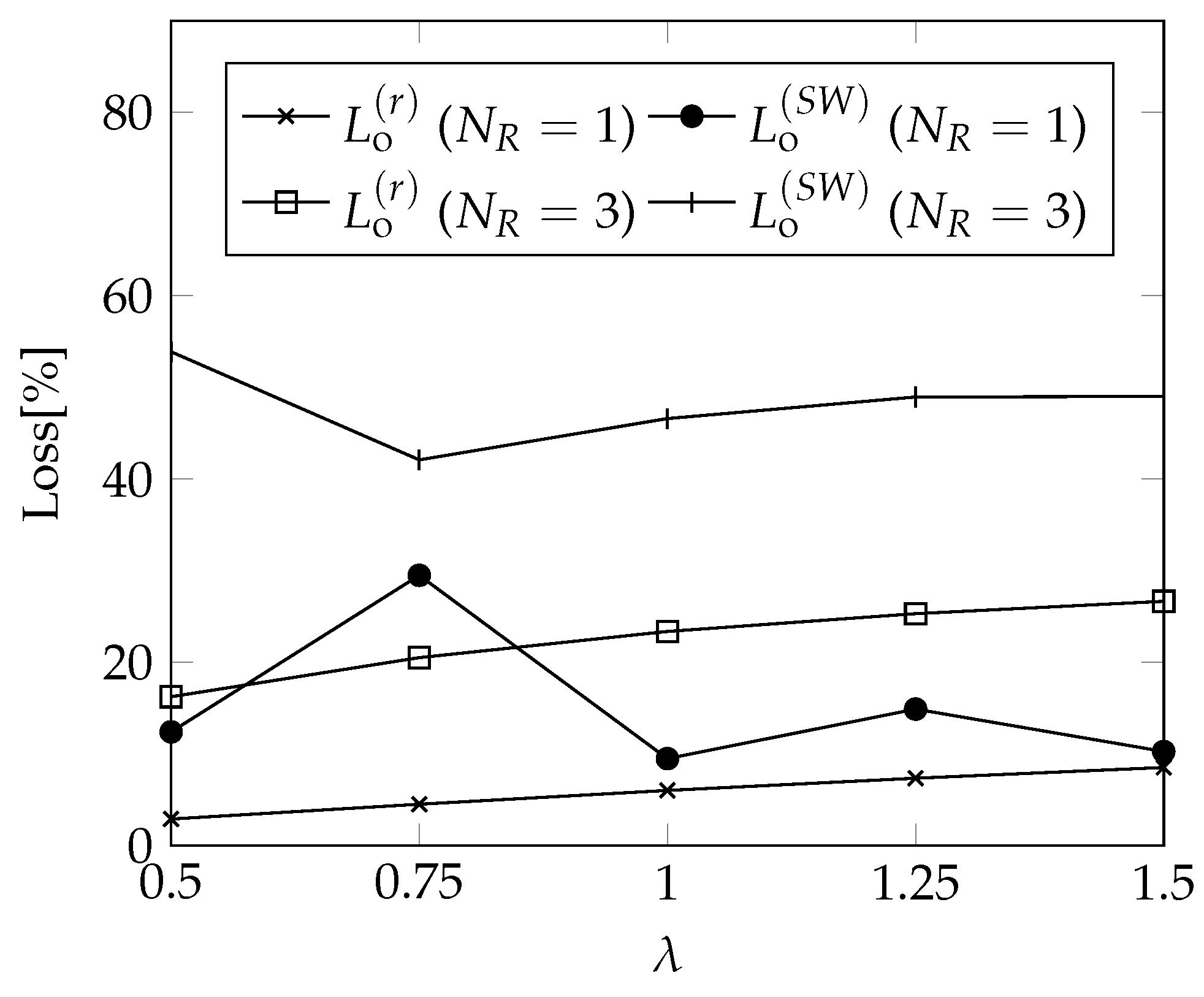 Futureinternet 15 00082 g004 Futureinternet 15 00082 g004