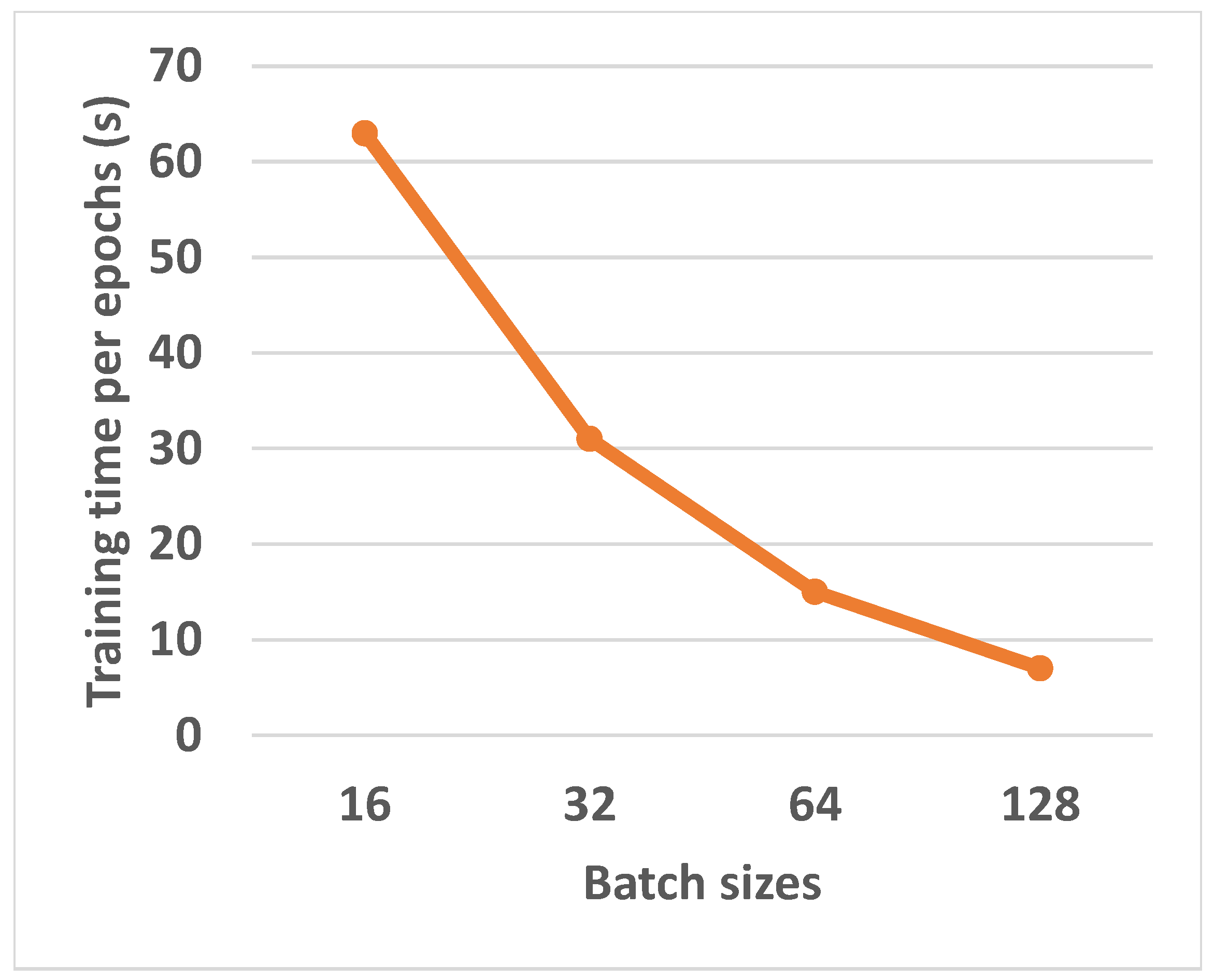 Futureinternet 15 00086 g015 Futureinternet 15 00086 g015