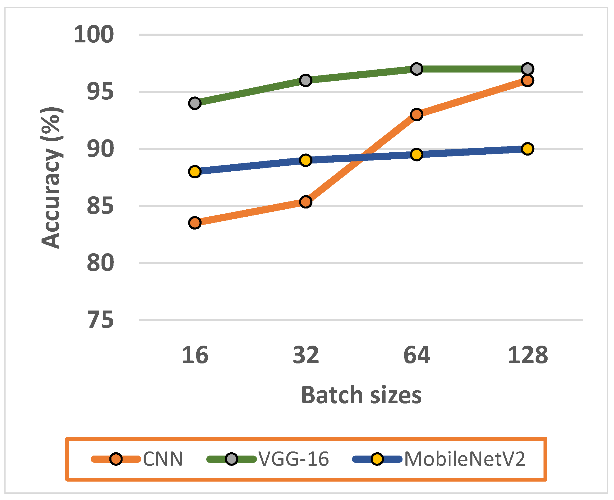 Futureinternet 15 00086 g016 Futureinternet 15 00086 g016