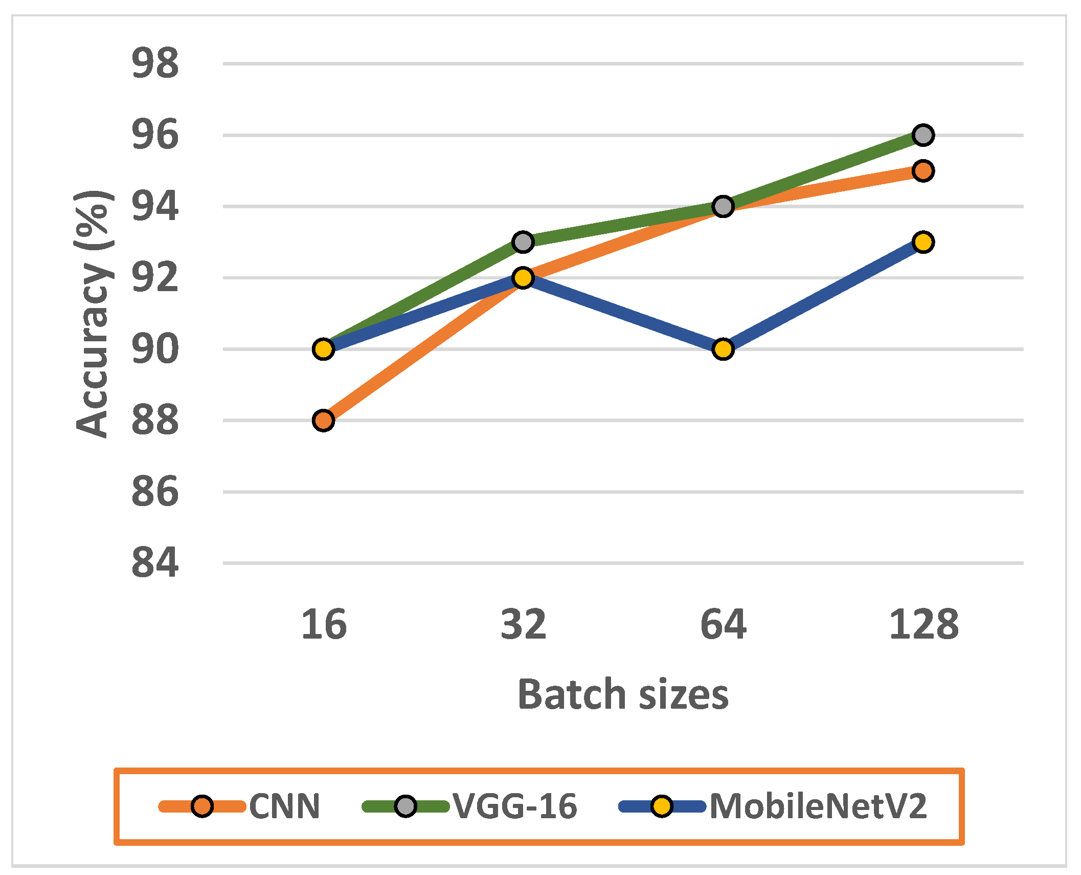 Futureinternet 15 00086 g017 Futureinternet 15 00086 g017