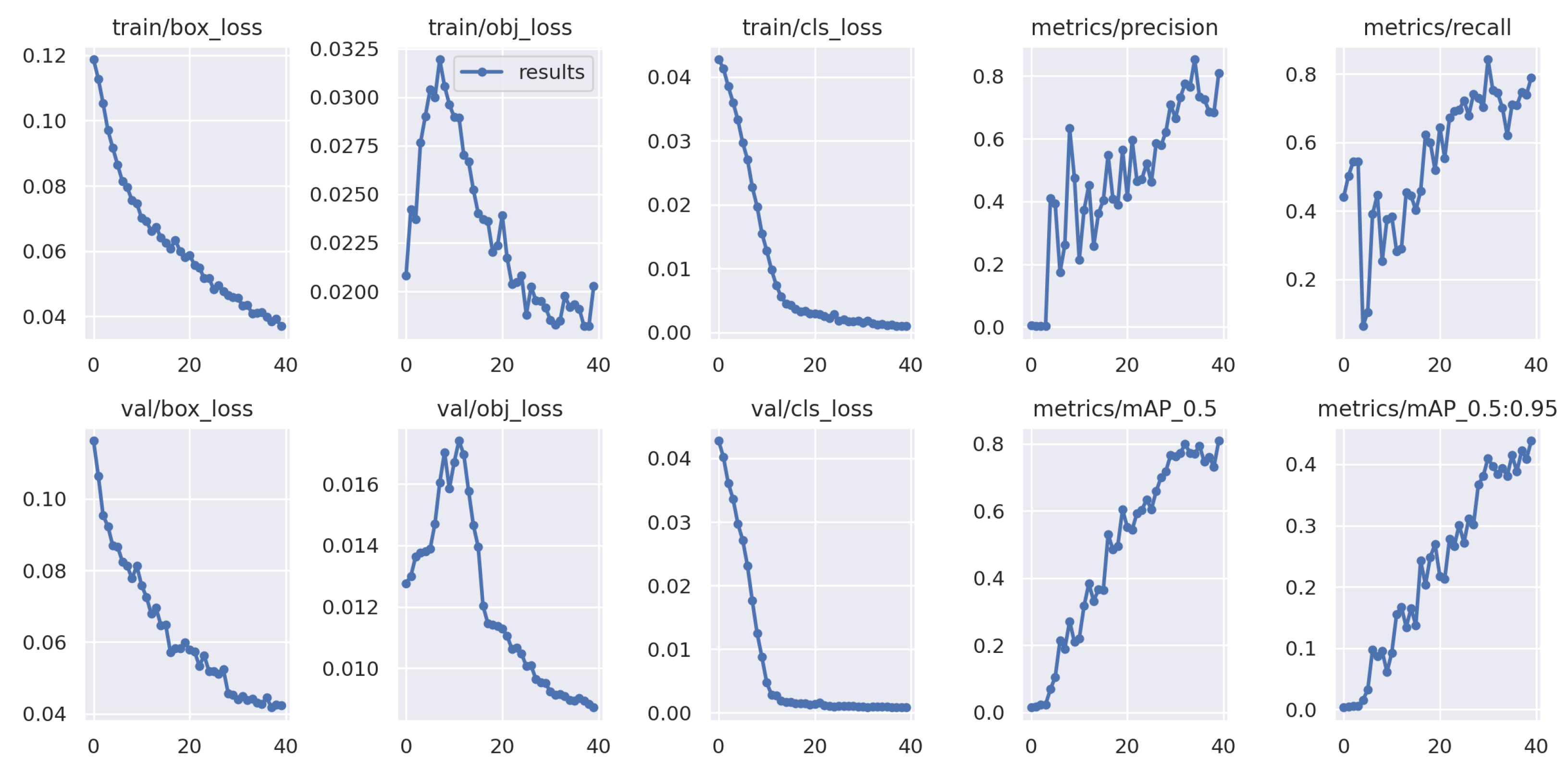 Futureinternet 15 00086 g019 Futureinternet 15 00086 g019