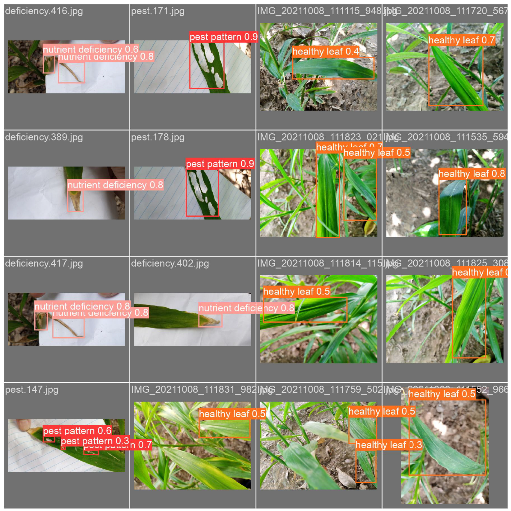 Futureinternet 15 00086 g021 Futureinternet 15 00086 g021