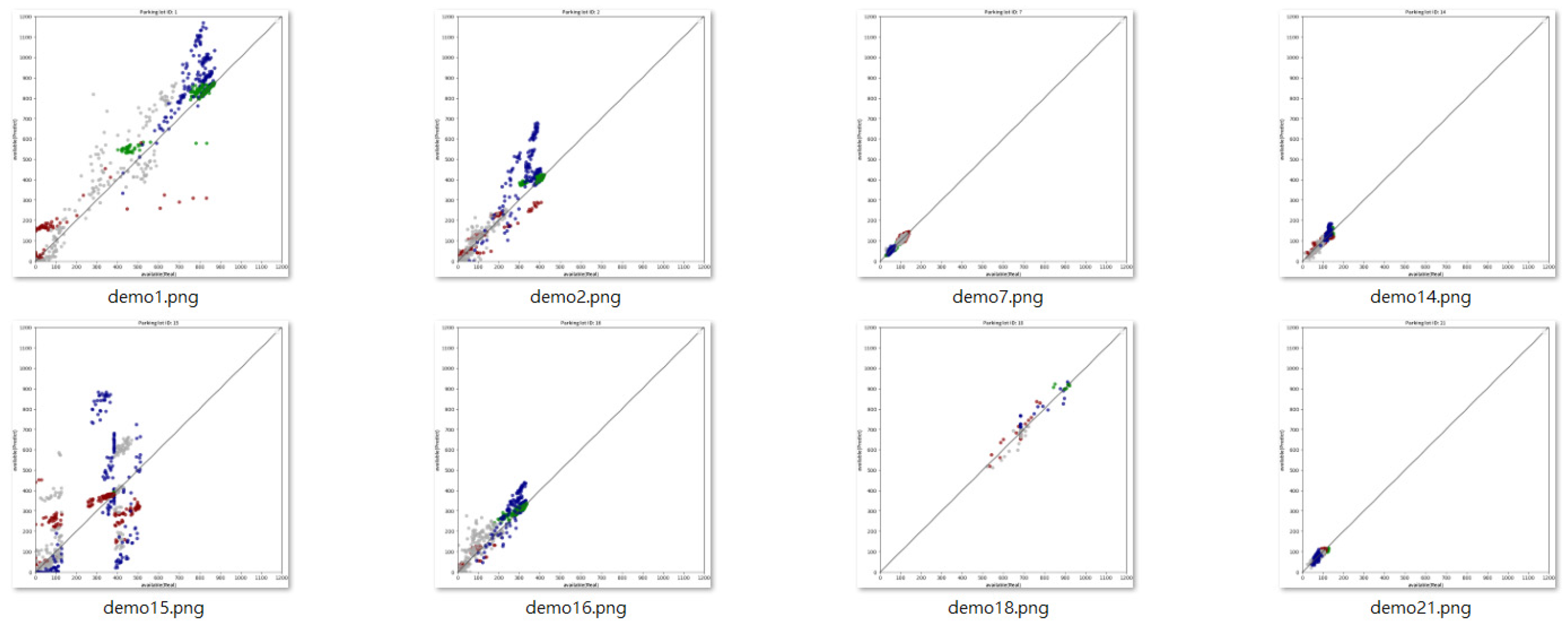Futureinternet 15 00089 g005a
