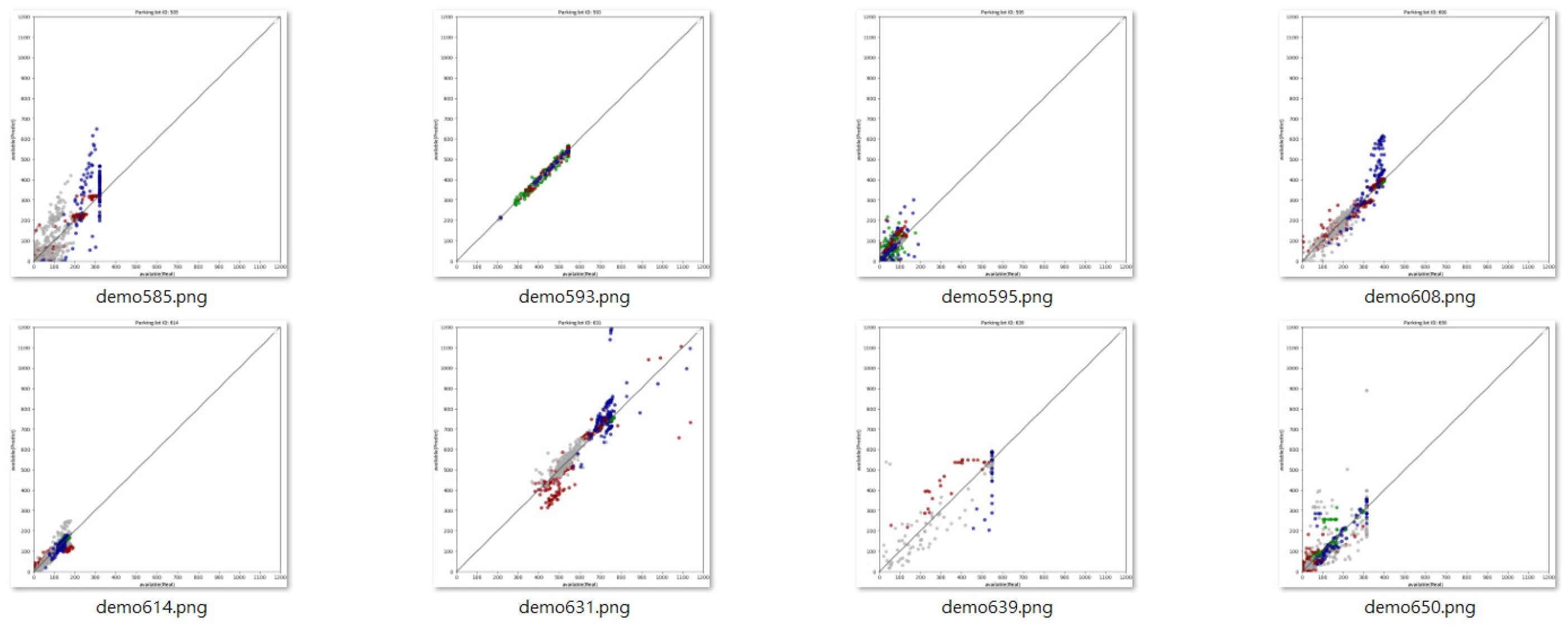 Futureinternet 15 00089 g005d
