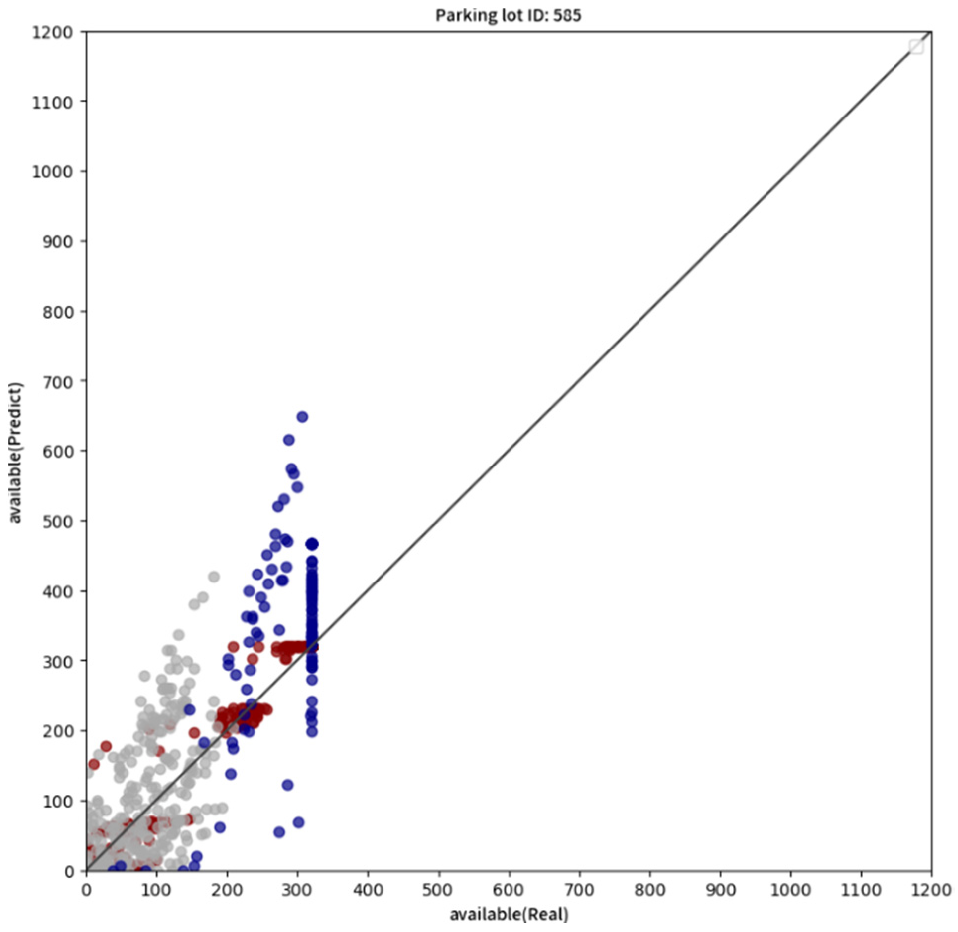 Futureinternet 15 00089 g011
