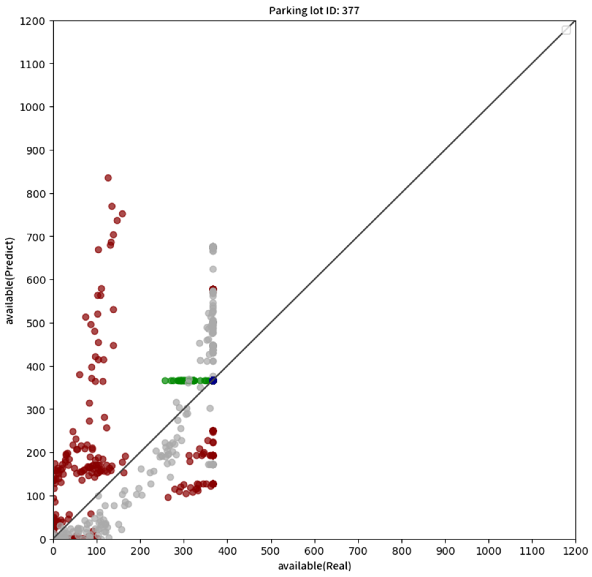 Futureinternet 15 00089 g013