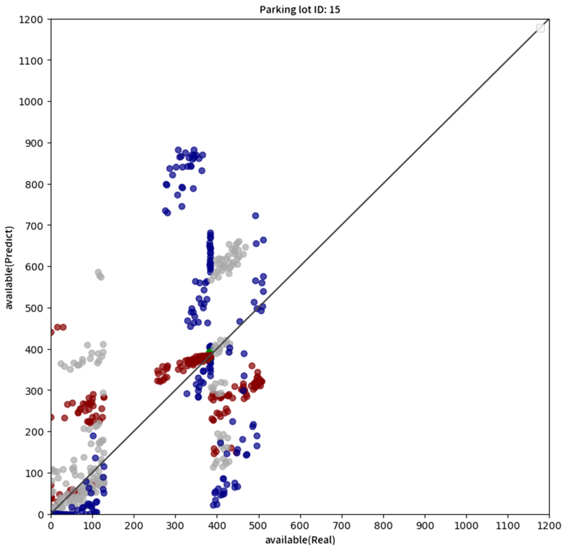 Futureinternet 15 00089 g016