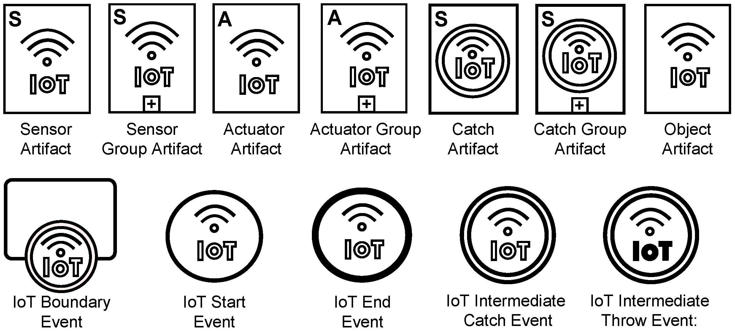 Futureinternet 15 00090 g004