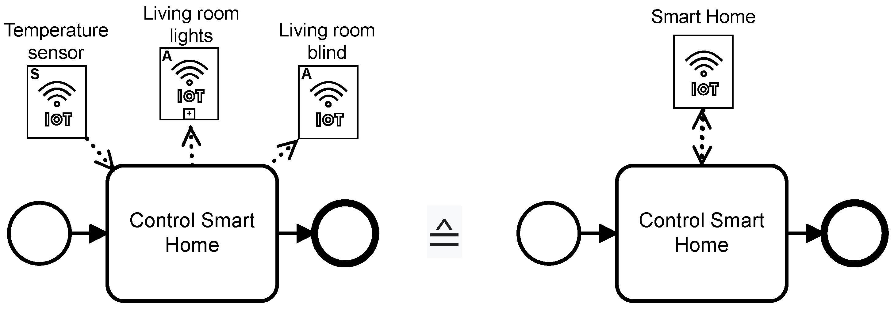 Futureinternet 15 00090 g009