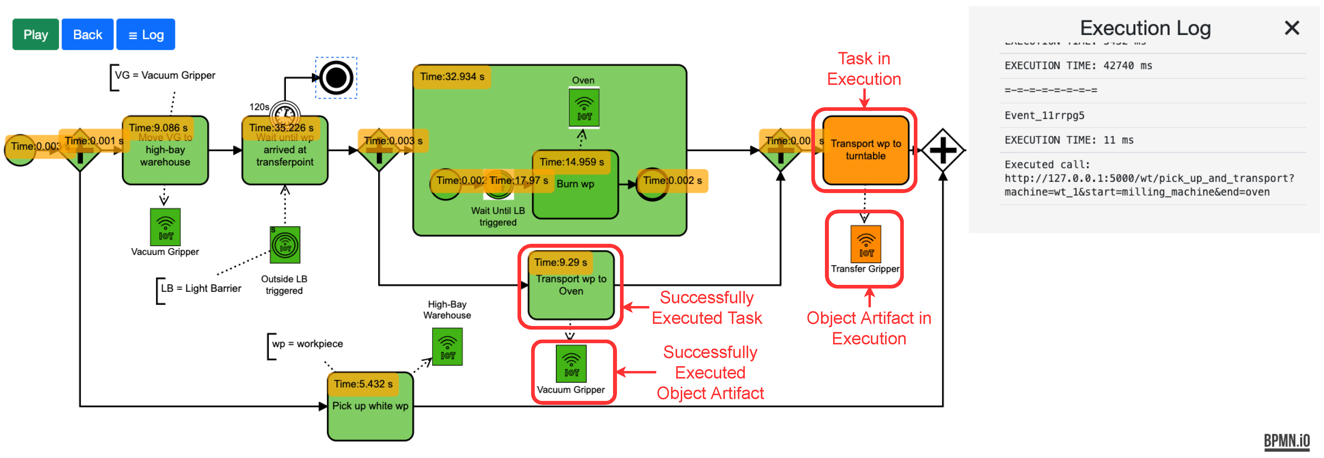 Futureinternet 15 00090 g016