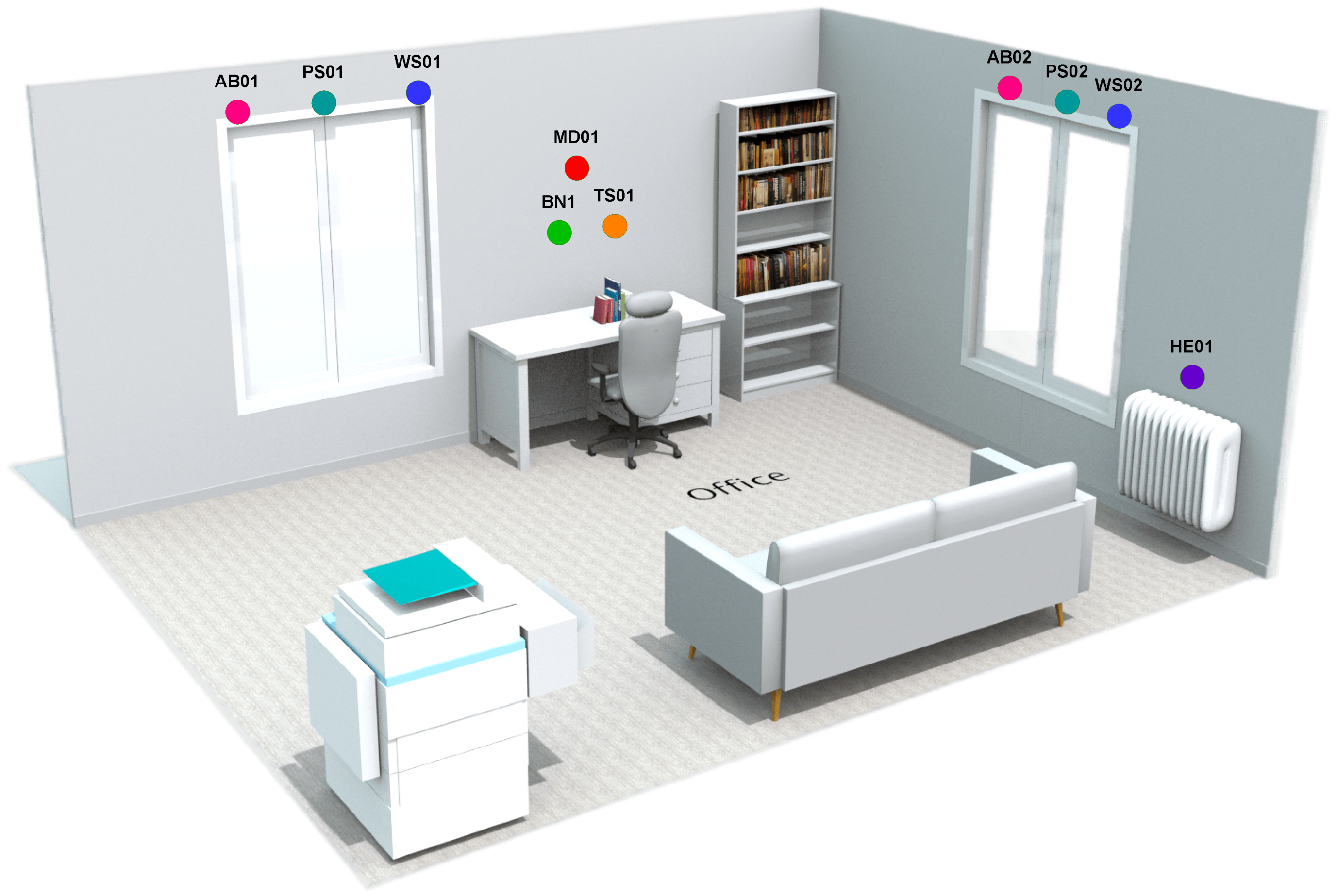 Futureinternet 15 00090 g017