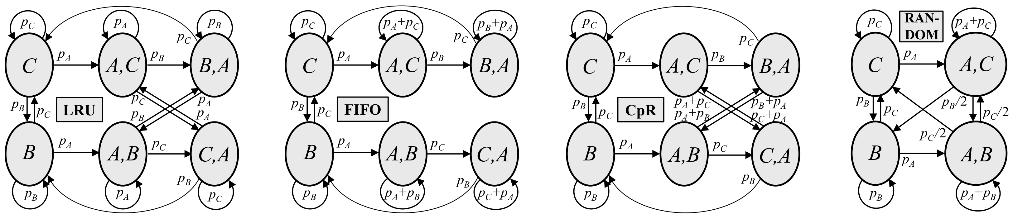 Futureinternet 15 00091 g006 Futureinternet 15 00091 g006