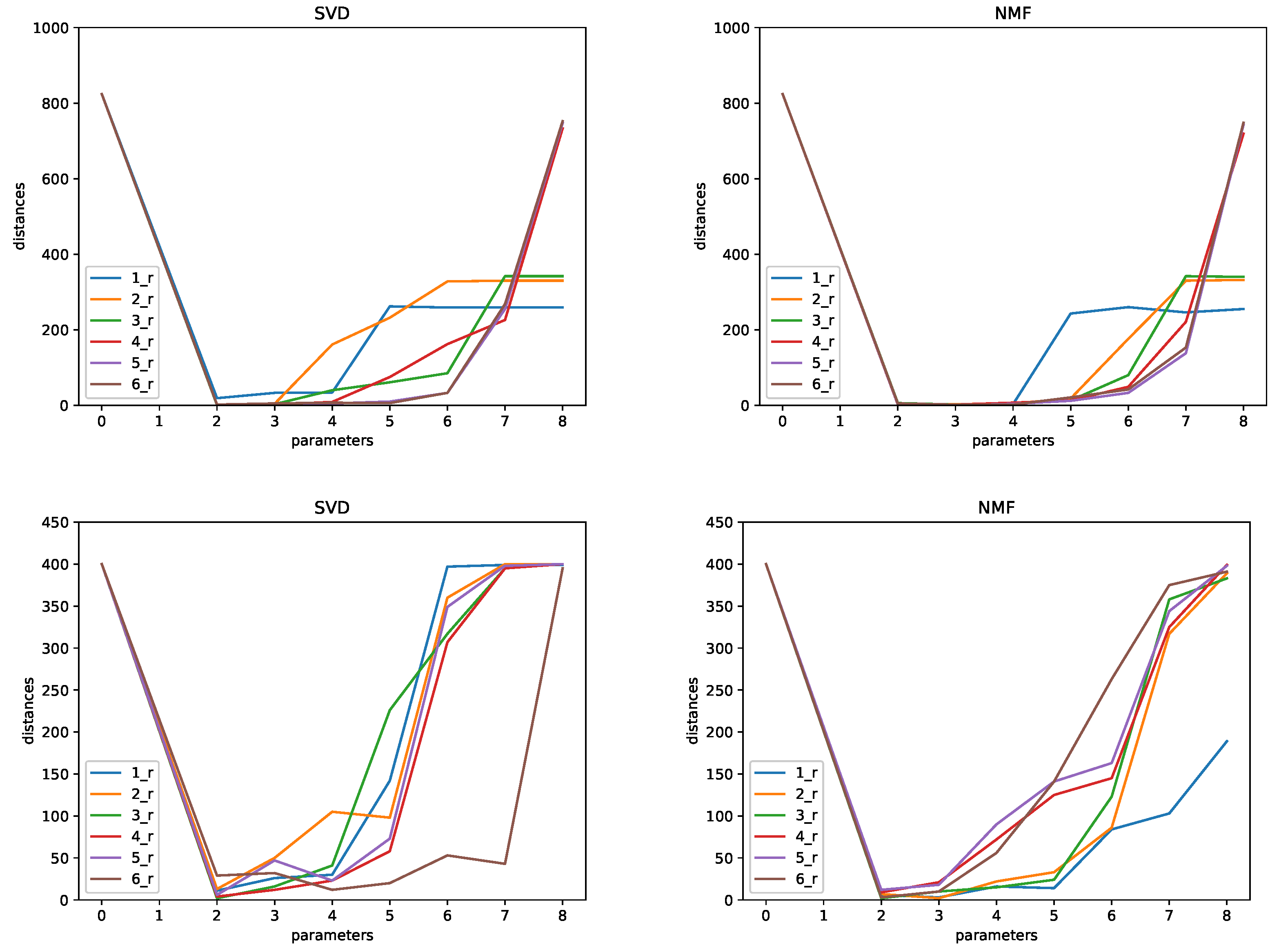 Futureinternet 15 00093 g002