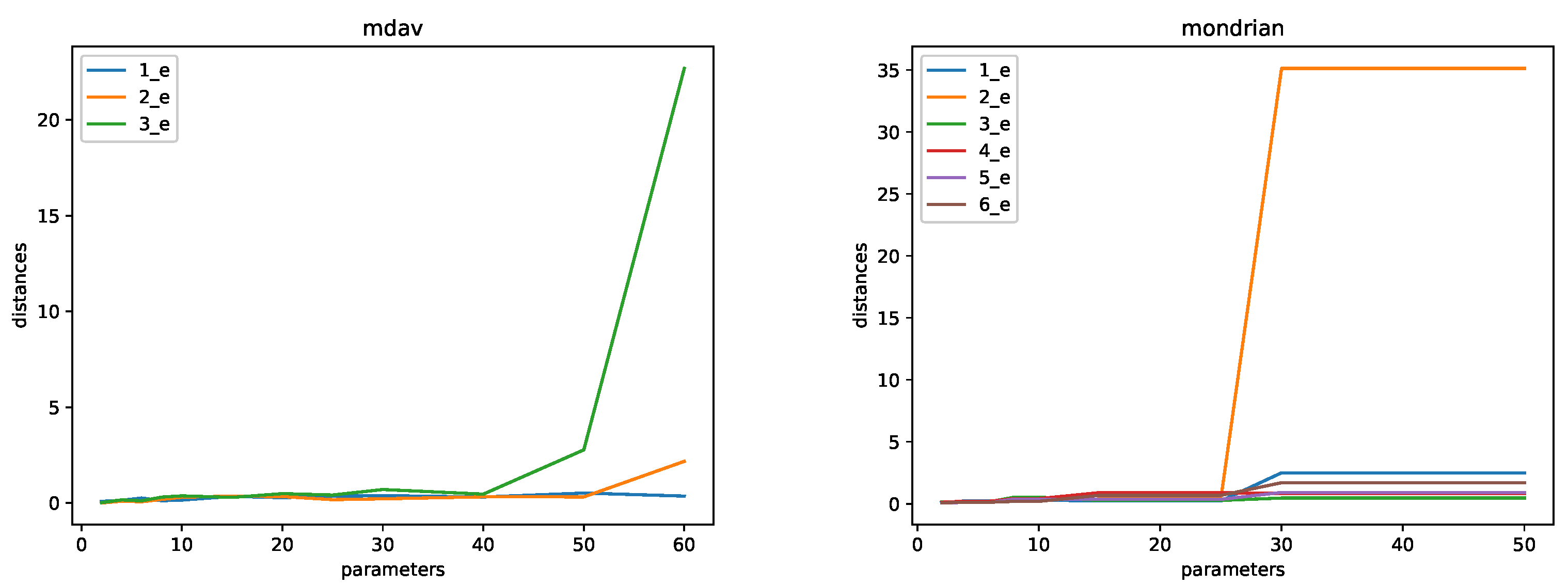 Futureinternet 15 00093 g004