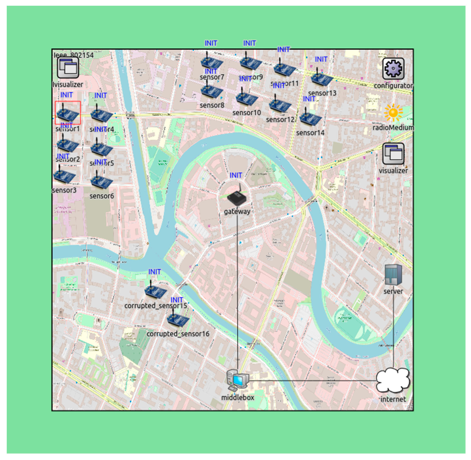 Futureinternet 15 00098 g006 Futureinternet 15 00098 g006