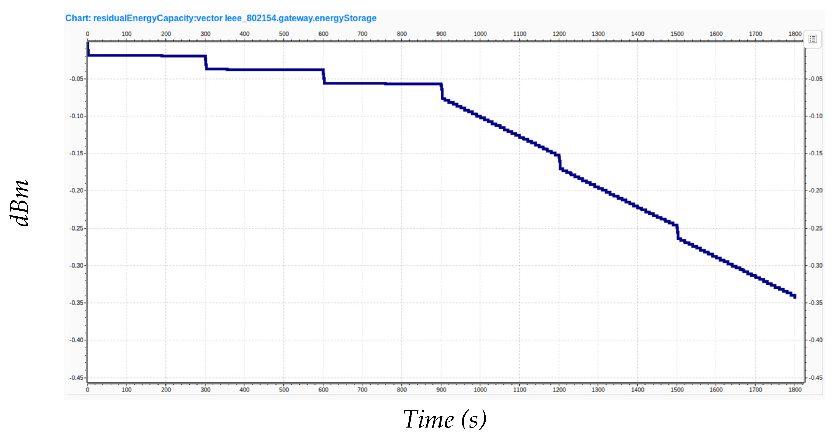 Futureinternet 15 00098 g008 Futureinternet 15 00098 g008