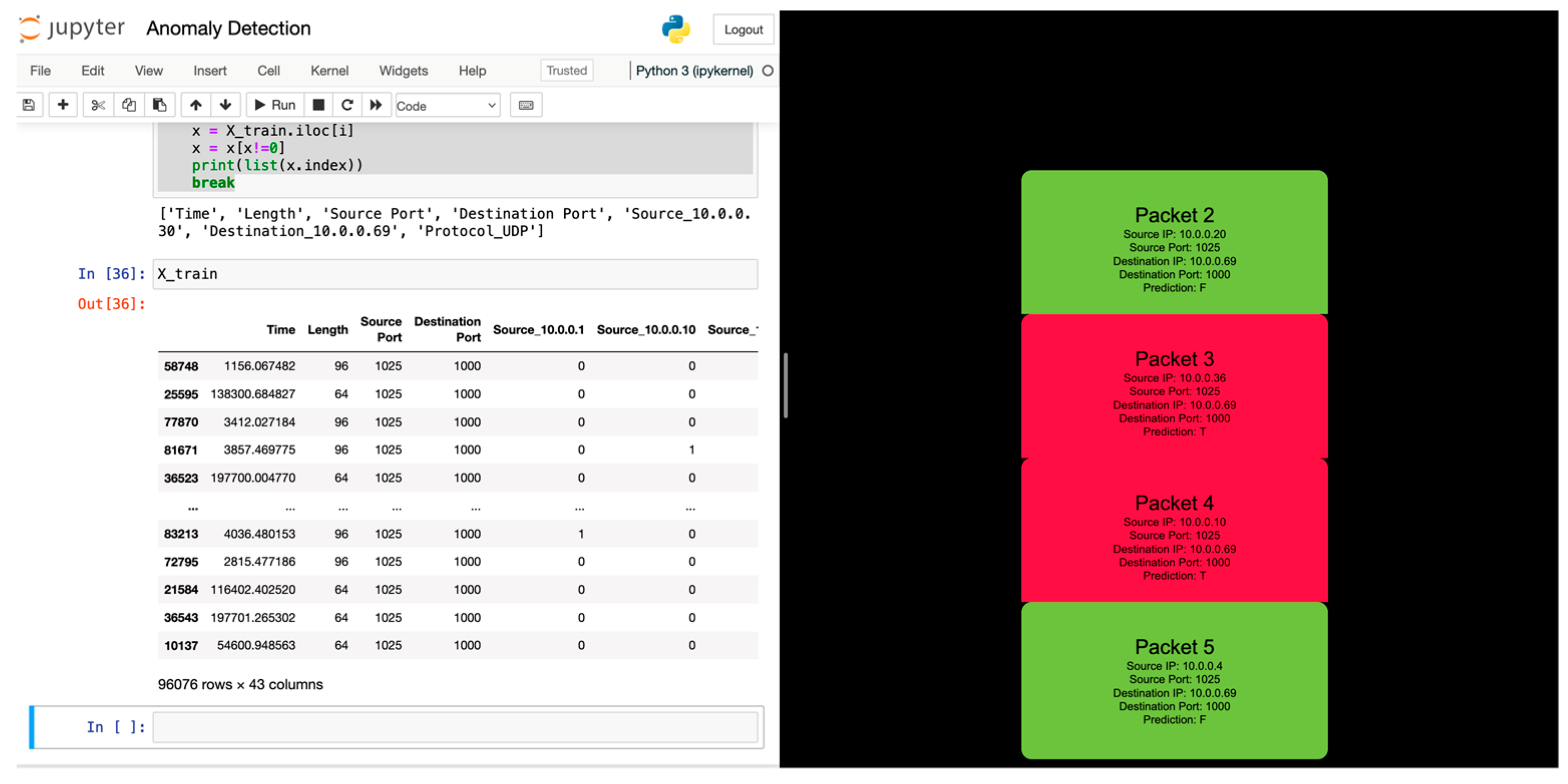 Futureinternet 15 00098 g009 Futureinternet 15 00098 g009