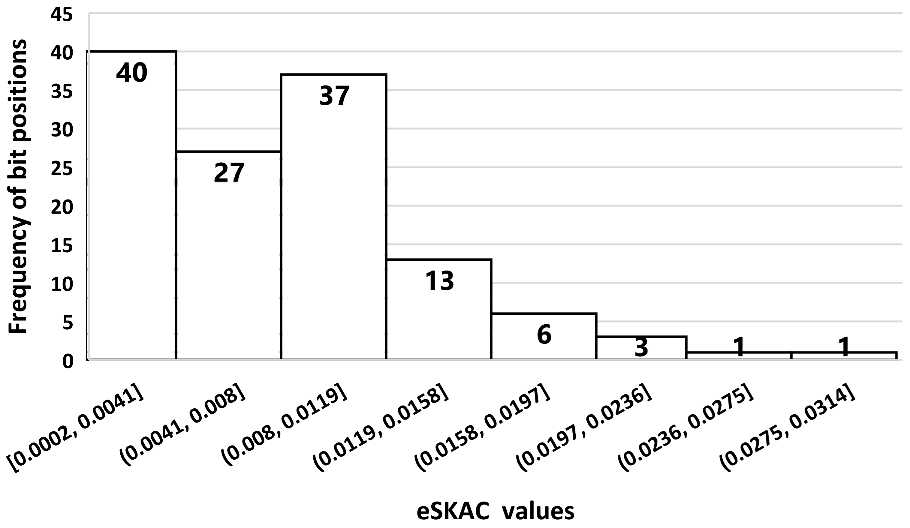 Futureinternet 15 00099 g008 Futureinternet 15 00099 g008