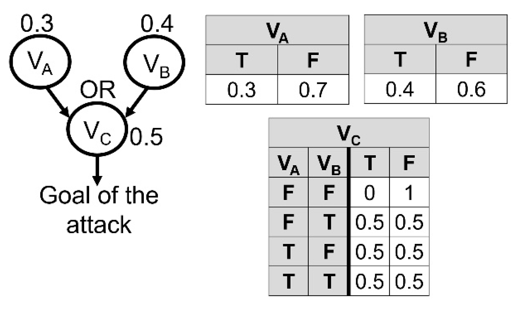 Futureinternet 15 00100 g003 Futureinternet 15 00100 g003