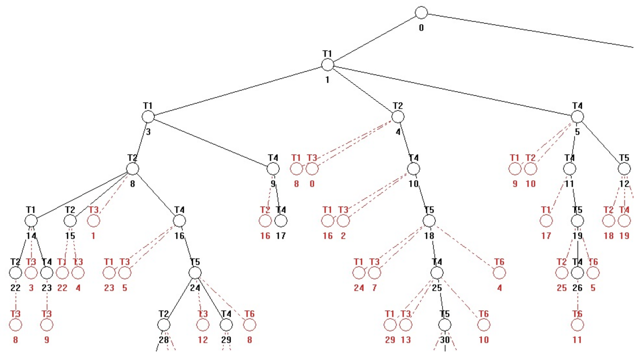 Futureinternet 15 00107 g002