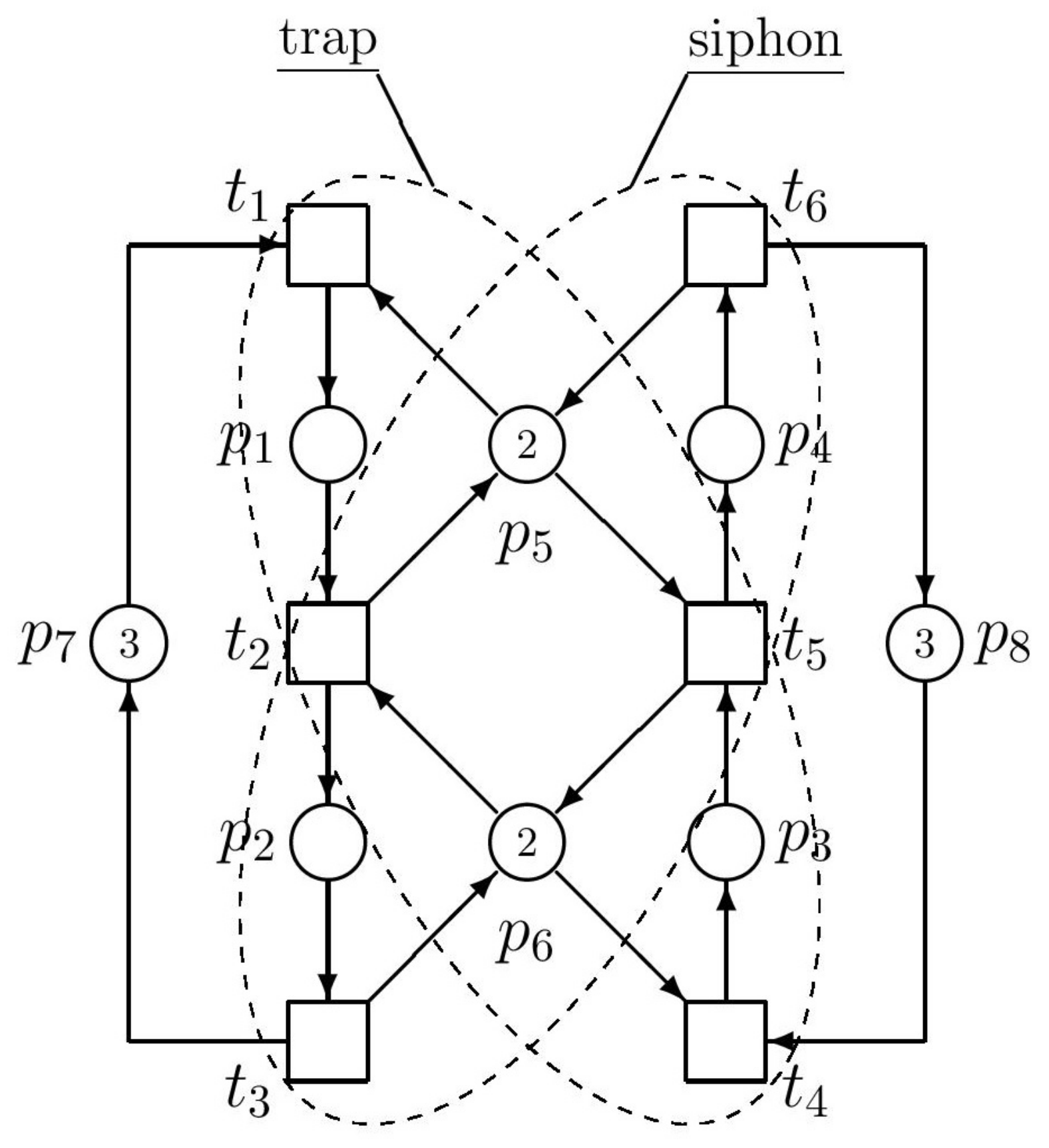 Futureinternet 15 00107 g004