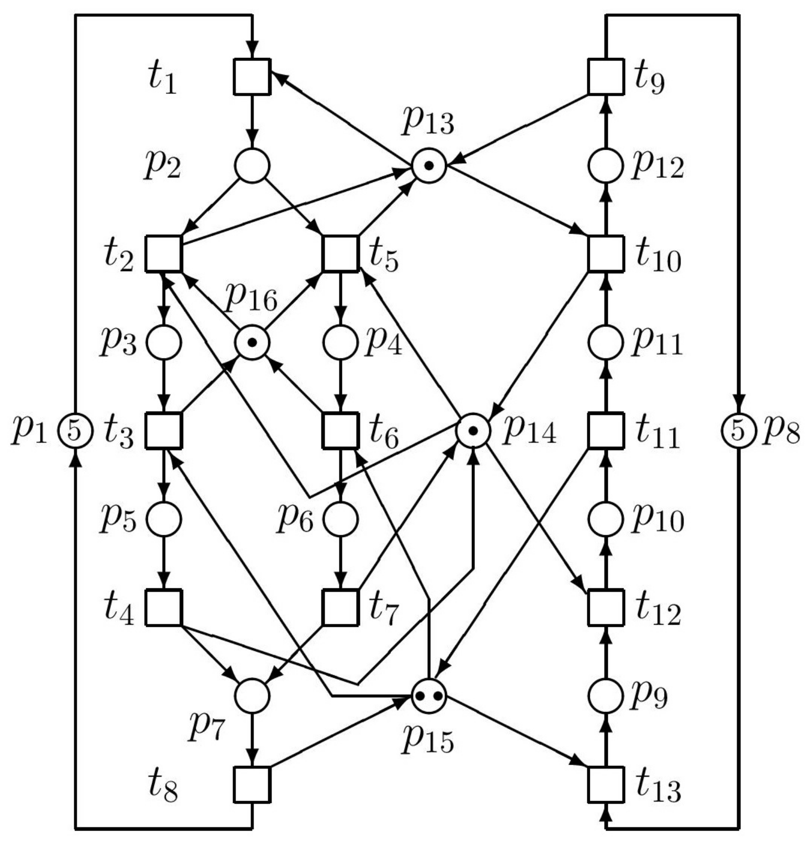 Futureinternet 15 00107 g005