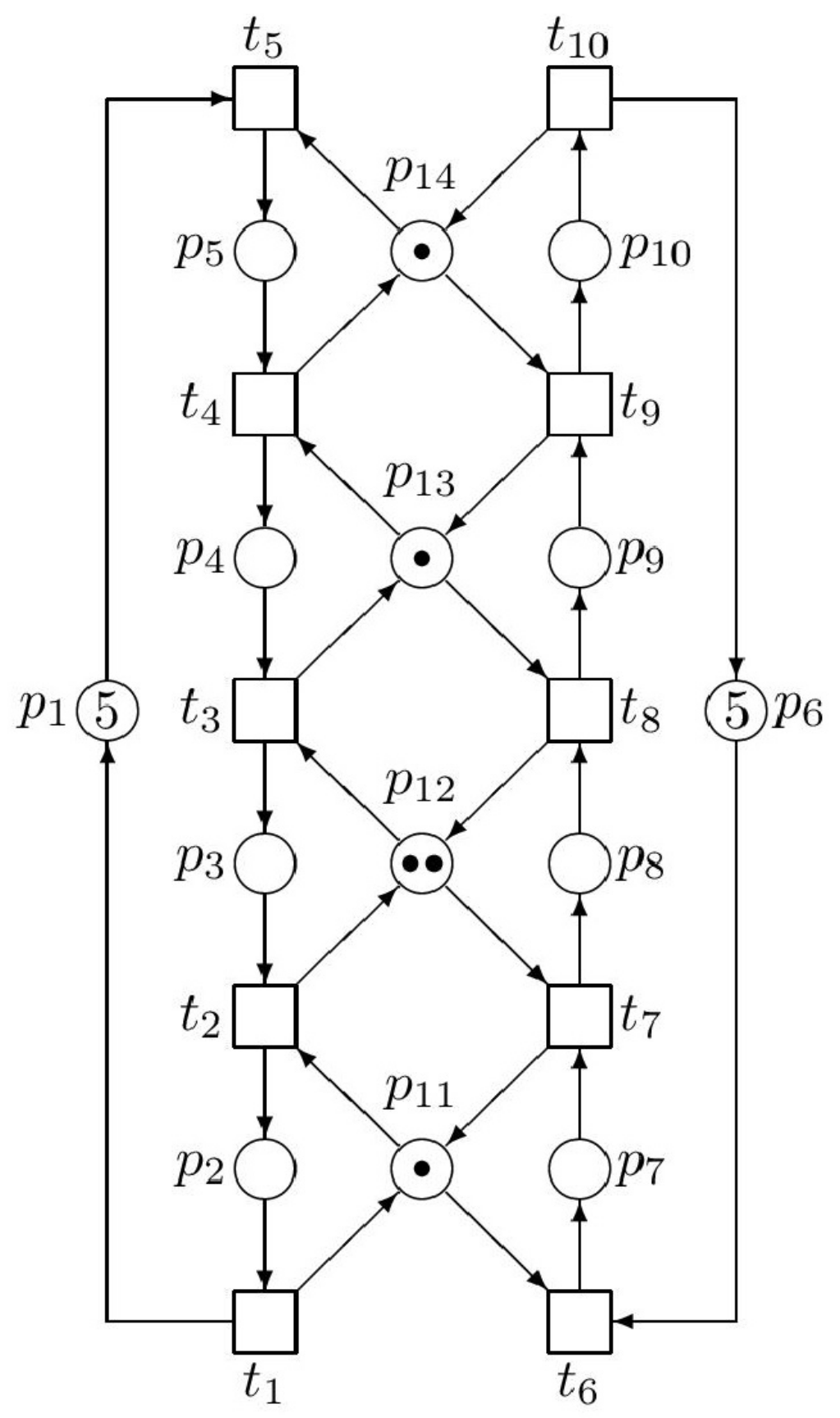 Futureinternet 15 00107 g009