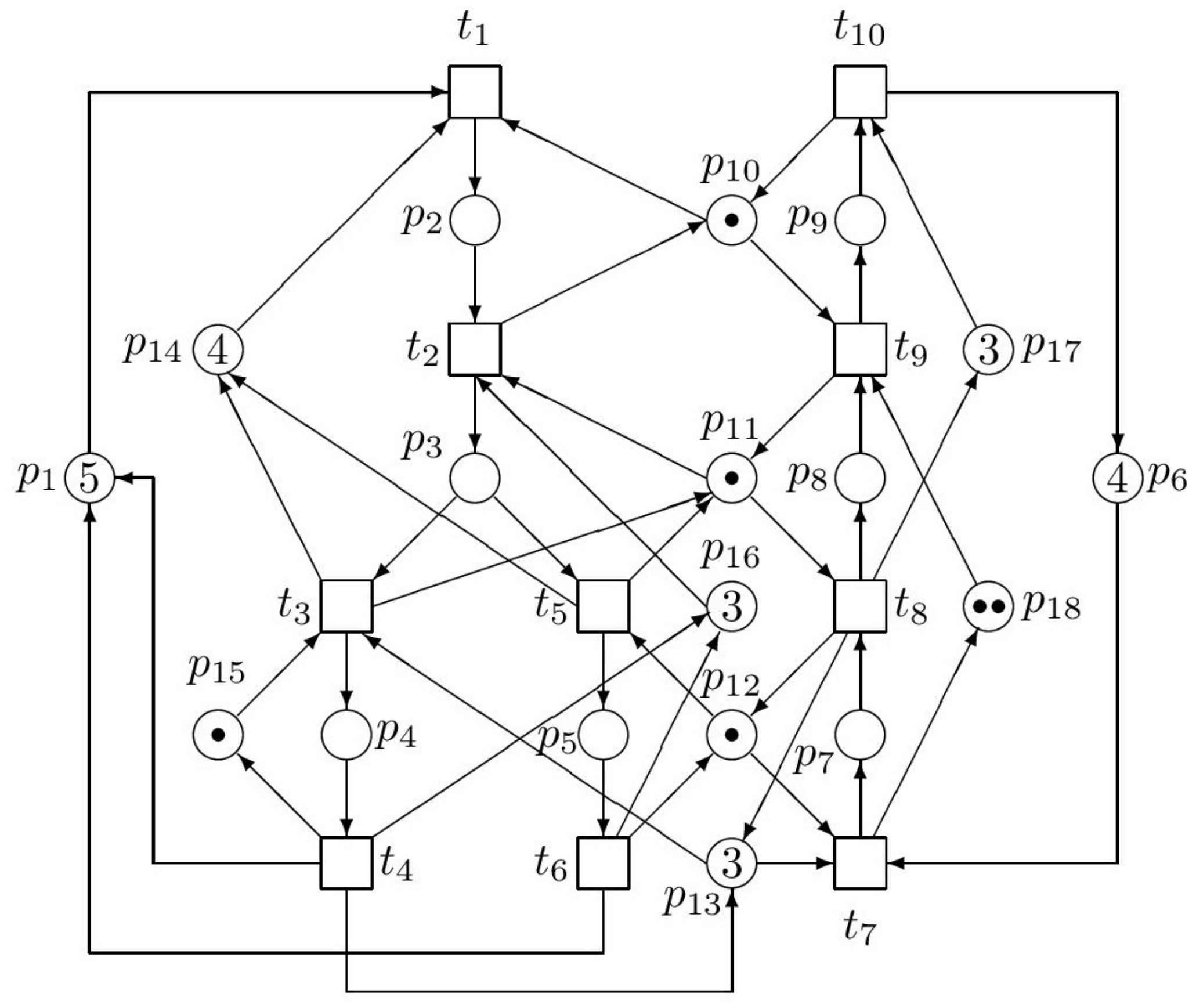 Futureinternet 15 00107 g011