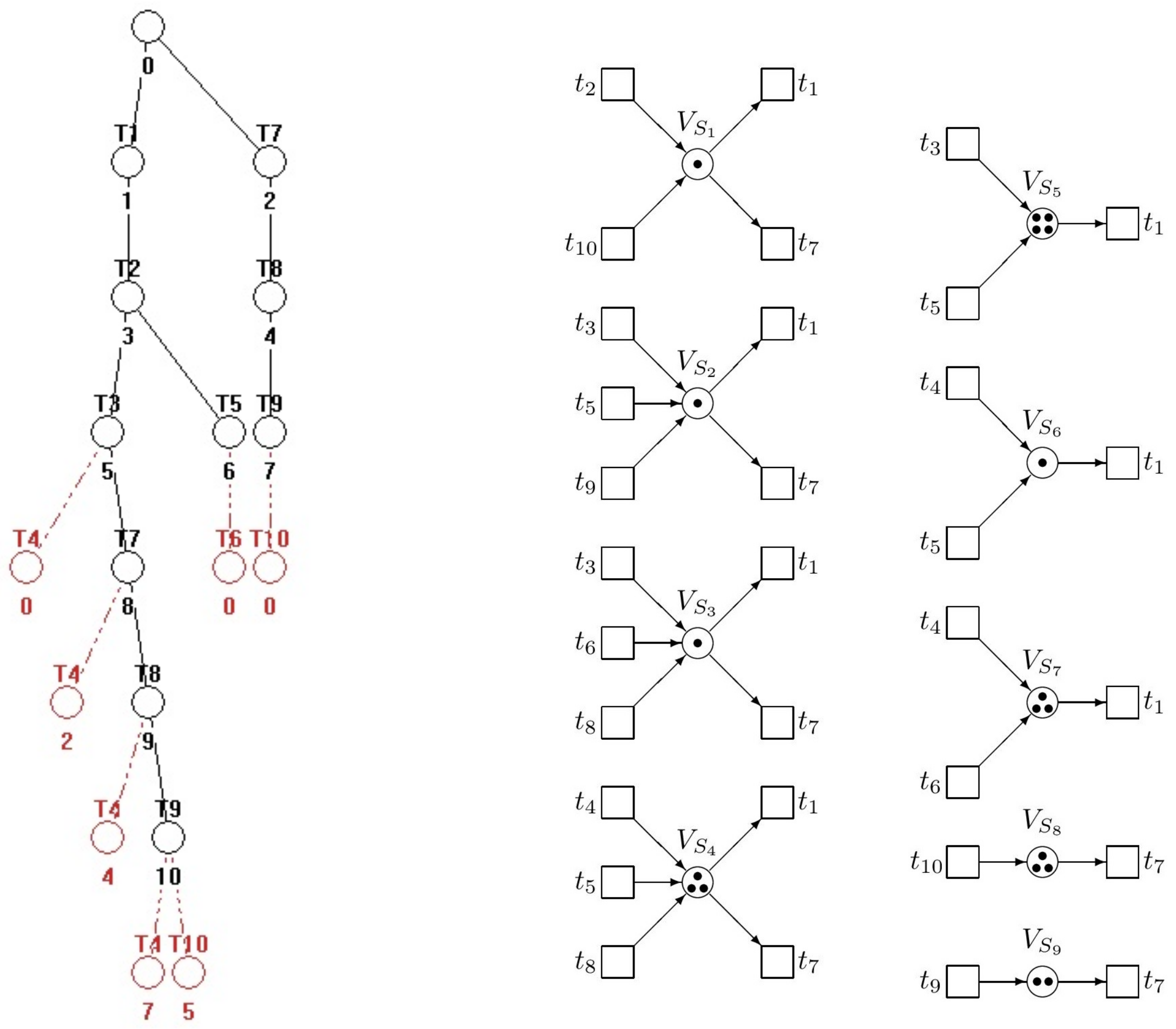 Futureinternet 15 00107 g013