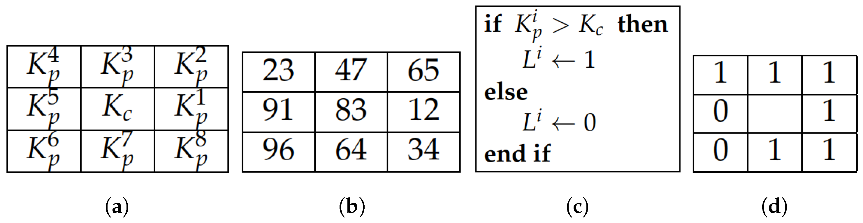Futureinternet 15 00108 g001