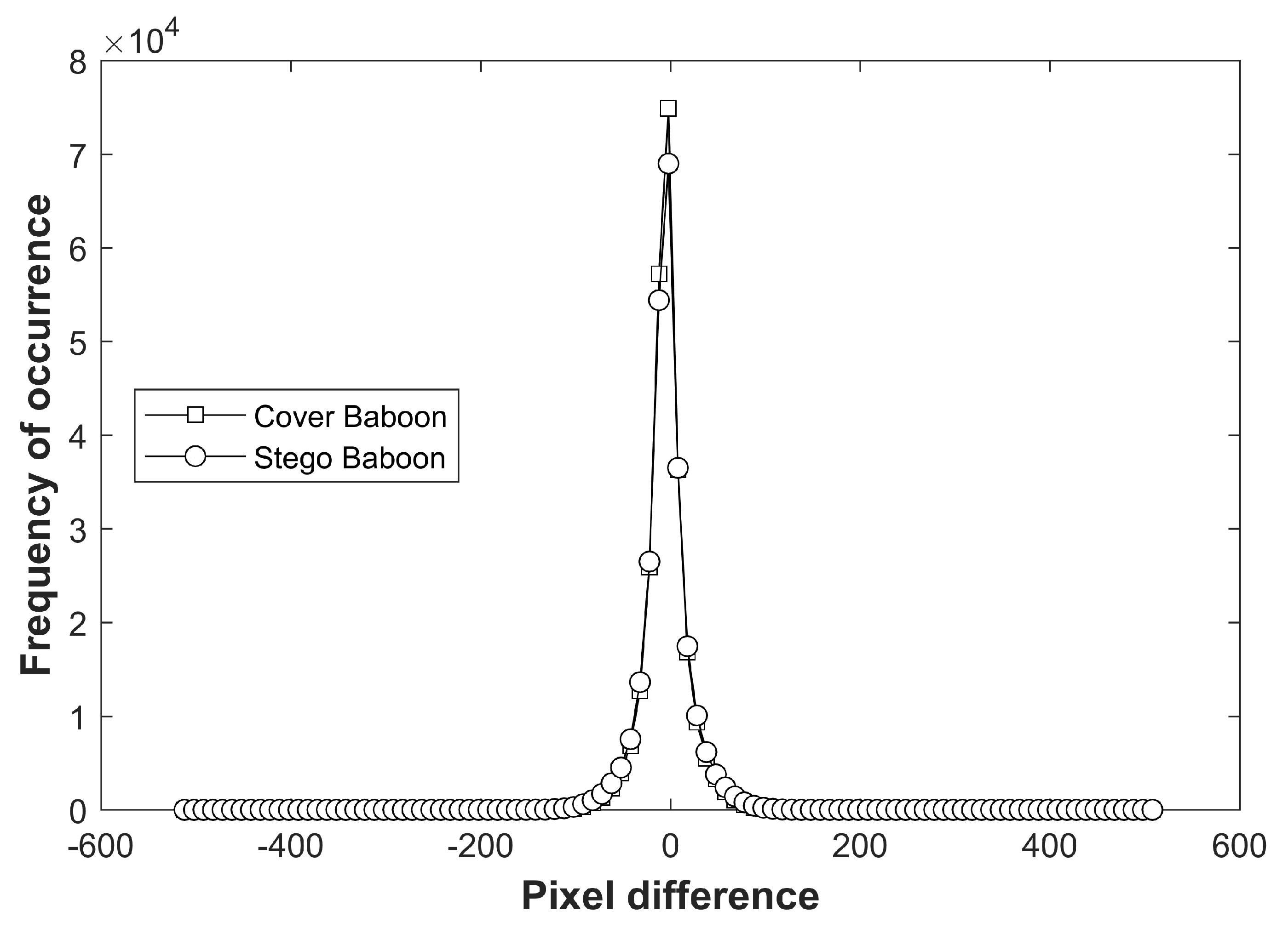 Futureinternet 15 00108 g012
