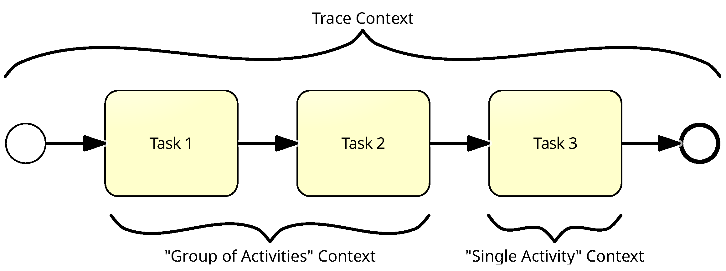 Futureinternet 15 00109 g003 Futureinternet 15 00109 g003