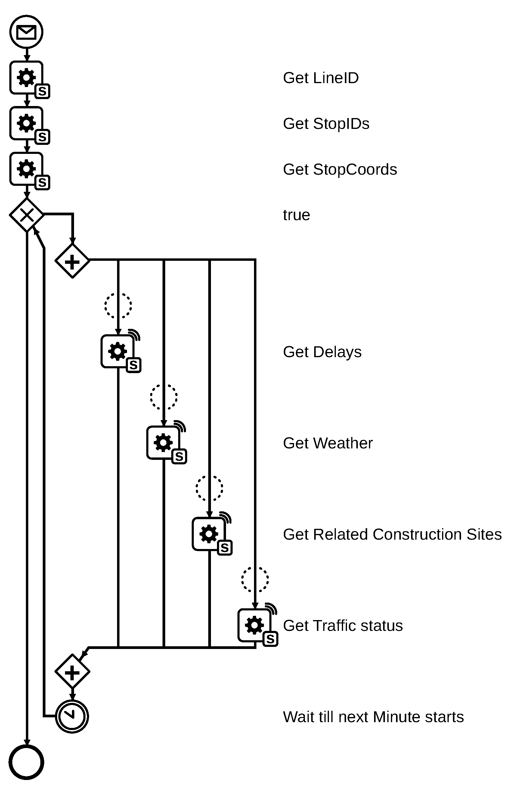 Futureinternet 15 00109 g005 Futureinternet 15 00109 g005