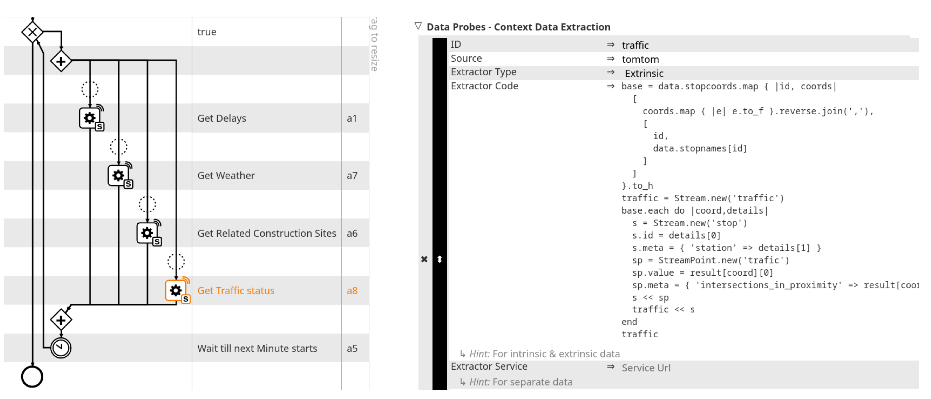 Futureinternet 15 00109 g007 Futureinternet 15 00109 g007