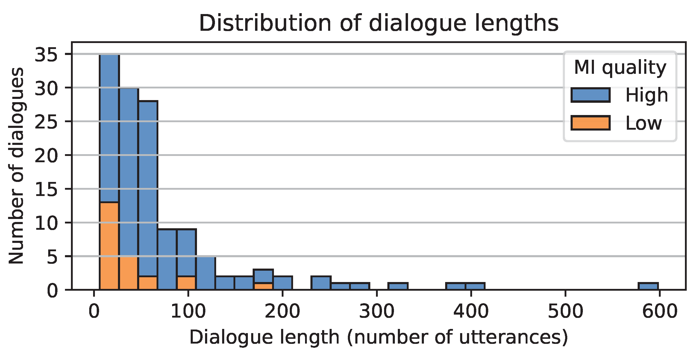 Futureinternet 15 00110 g001 Futureinternet 15 00110 g001