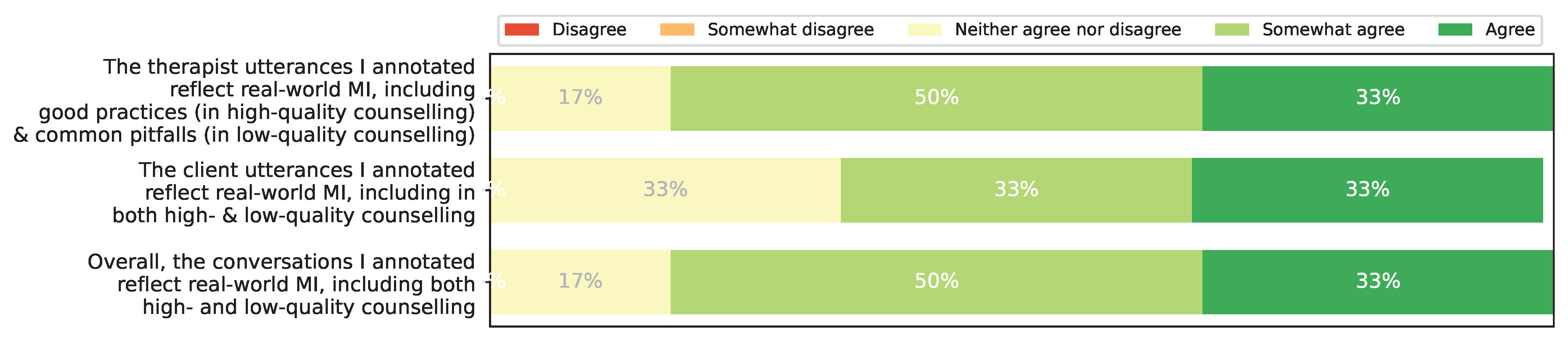 Futureinternet 15 00110 g002 Futureinternet 15 00110 g002