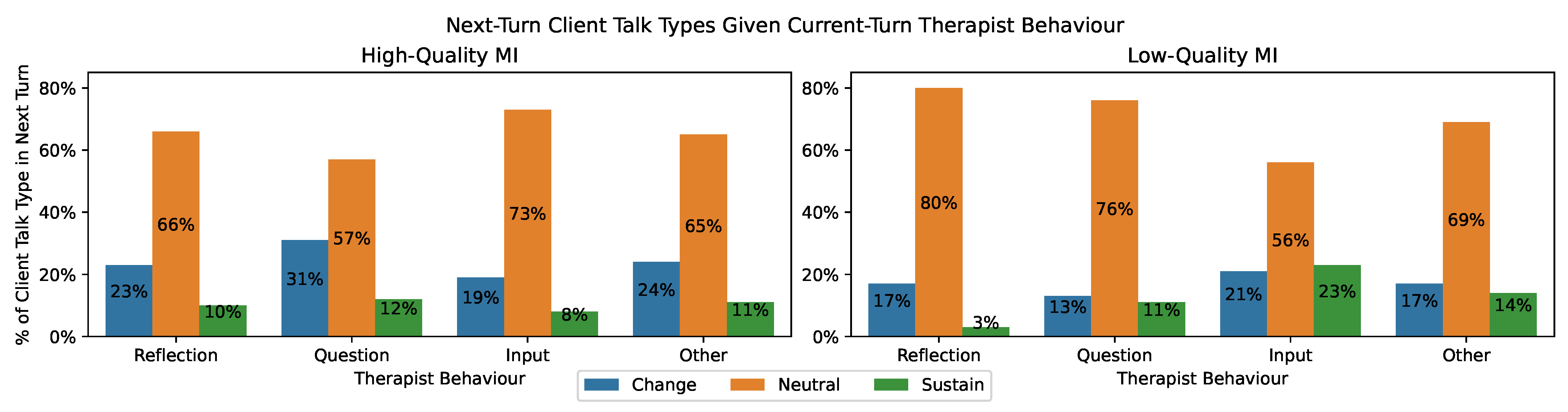Futureinternet 15 00110 g003 Futureinternet 15 00110 g003