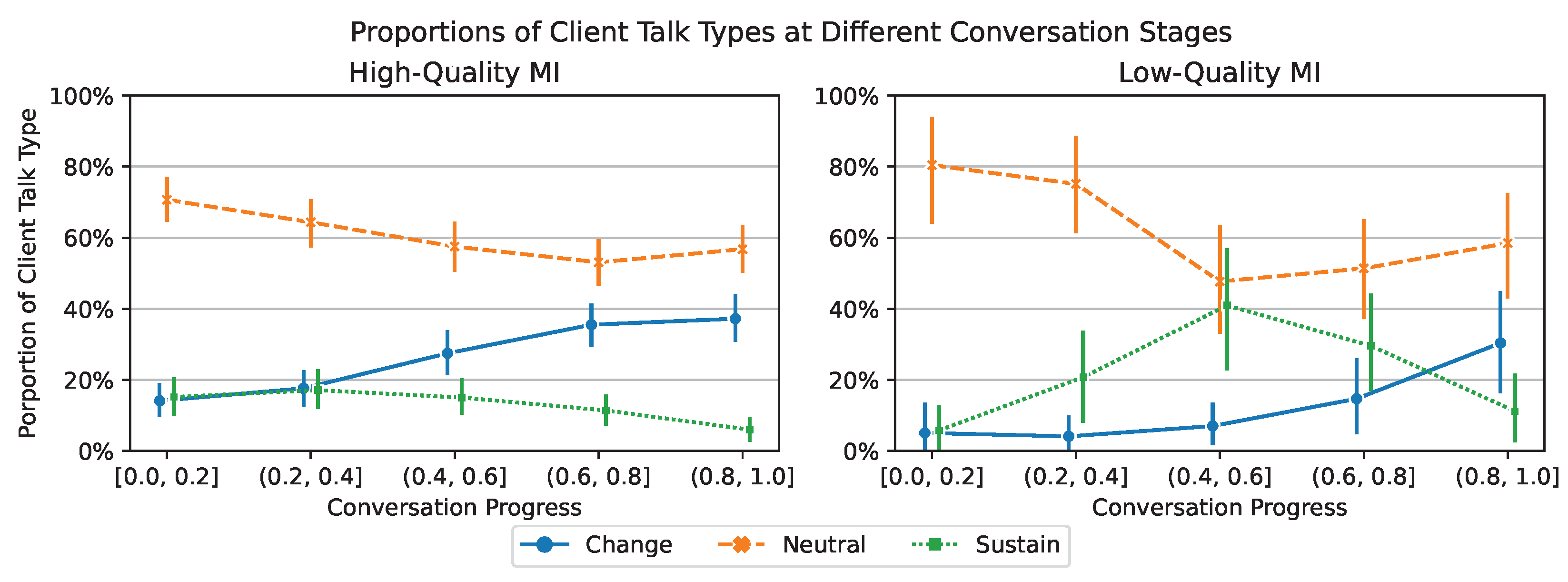 Futureinternet 15 00110 g006 Futureinternet 15 00110 g006