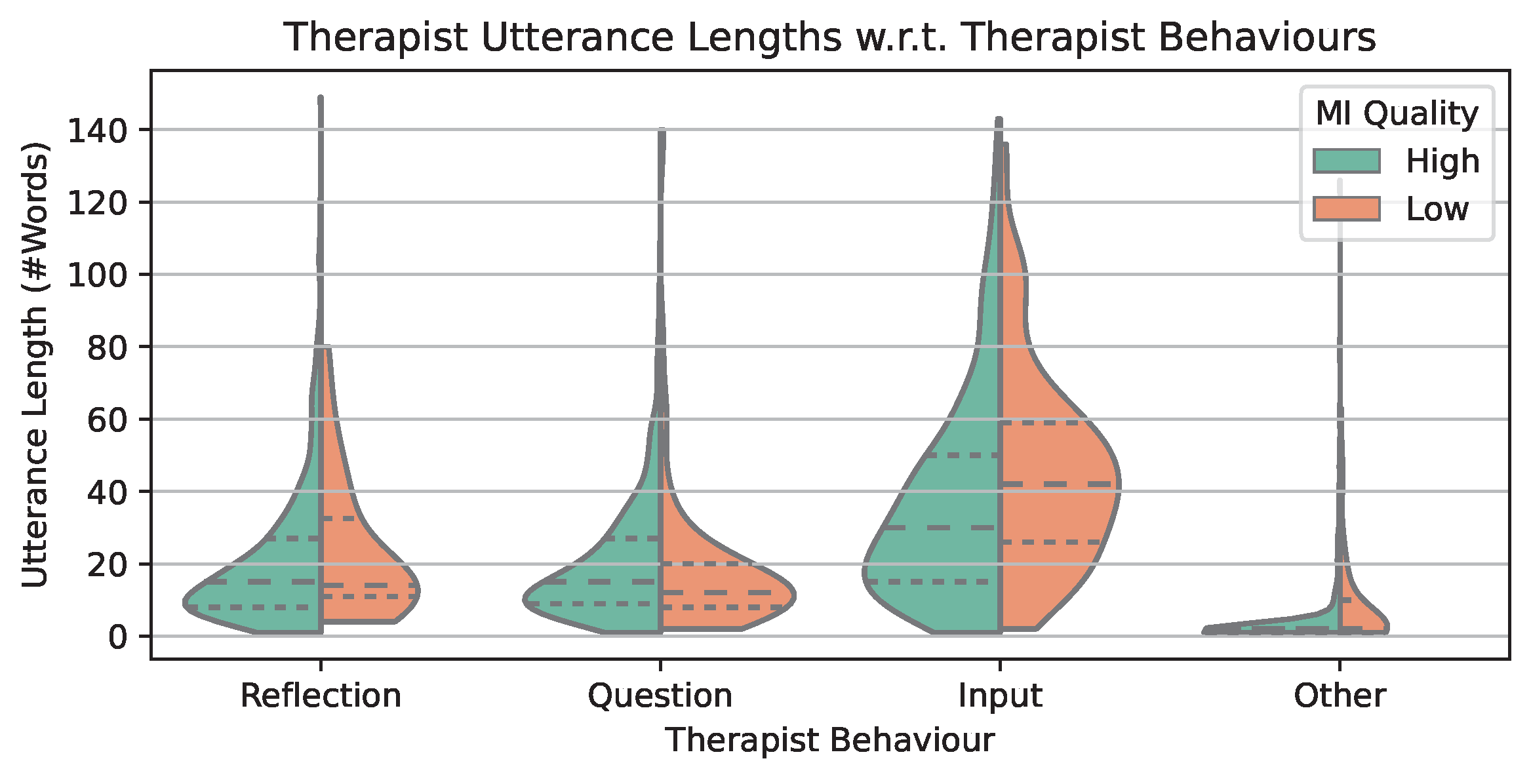 Futureinternet 15 00110 g008 Futureinternet 15 00110 g008