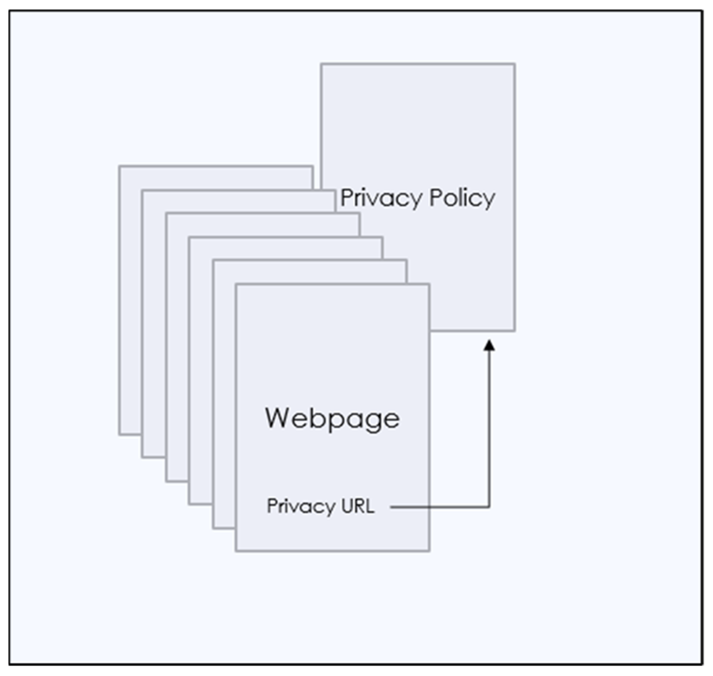 Futureinternet 15 00112 g001