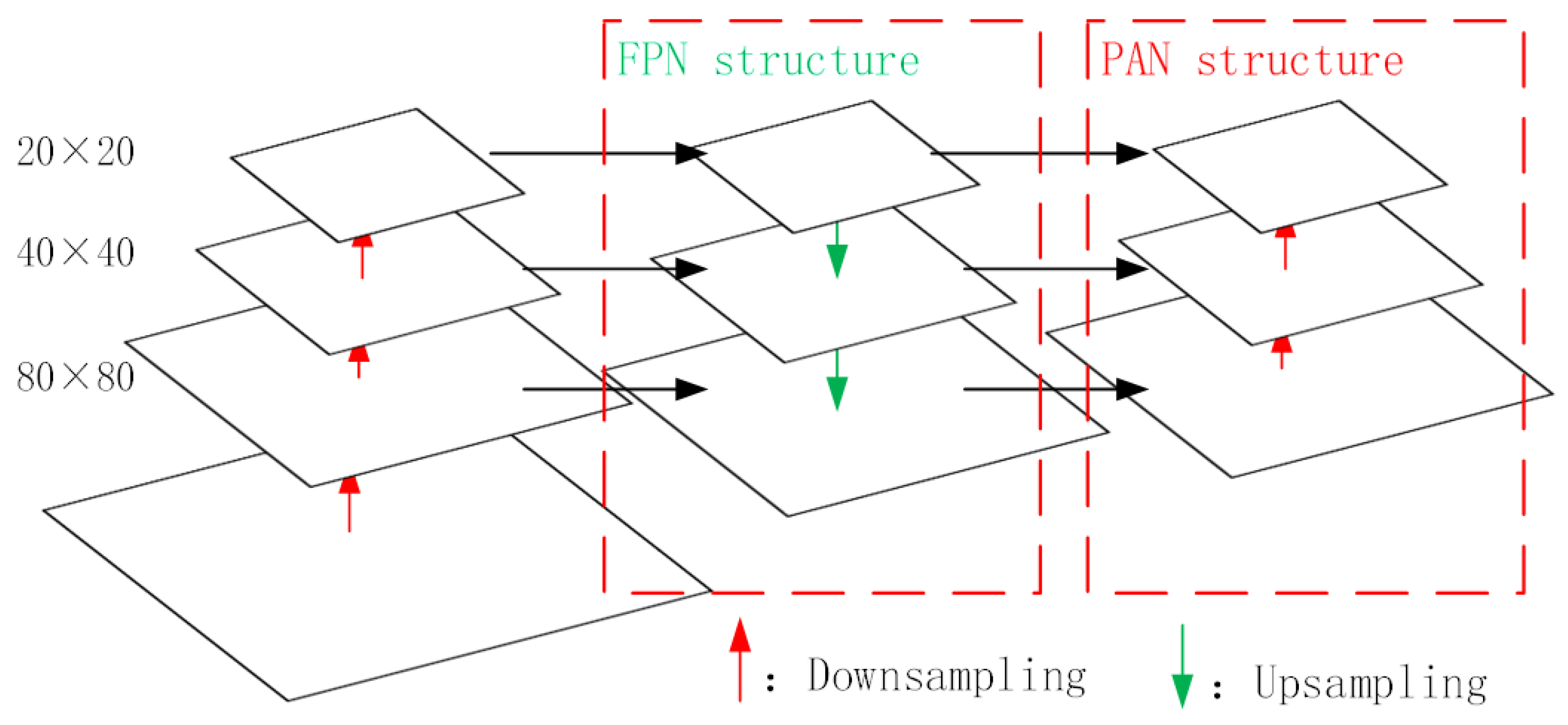 Futureinternet 15 00114 g006
