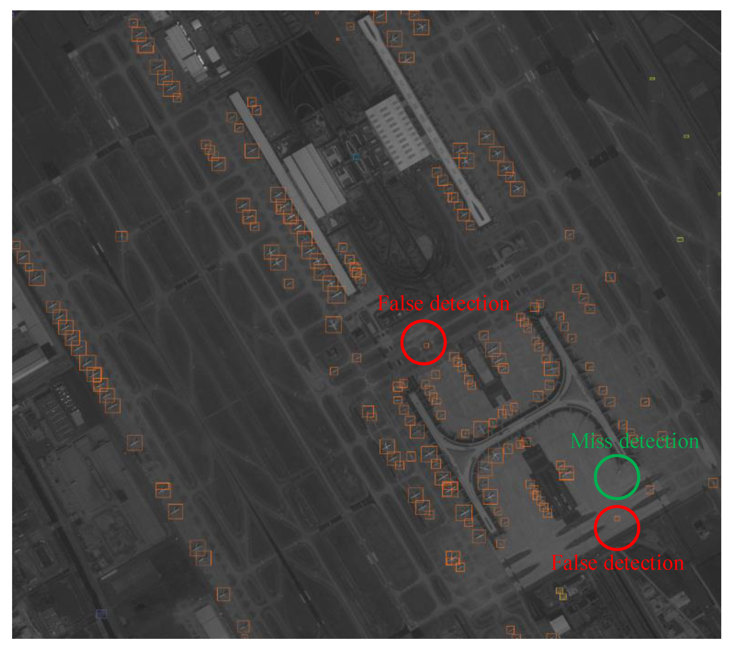 Futureinternet 15 00114 g020