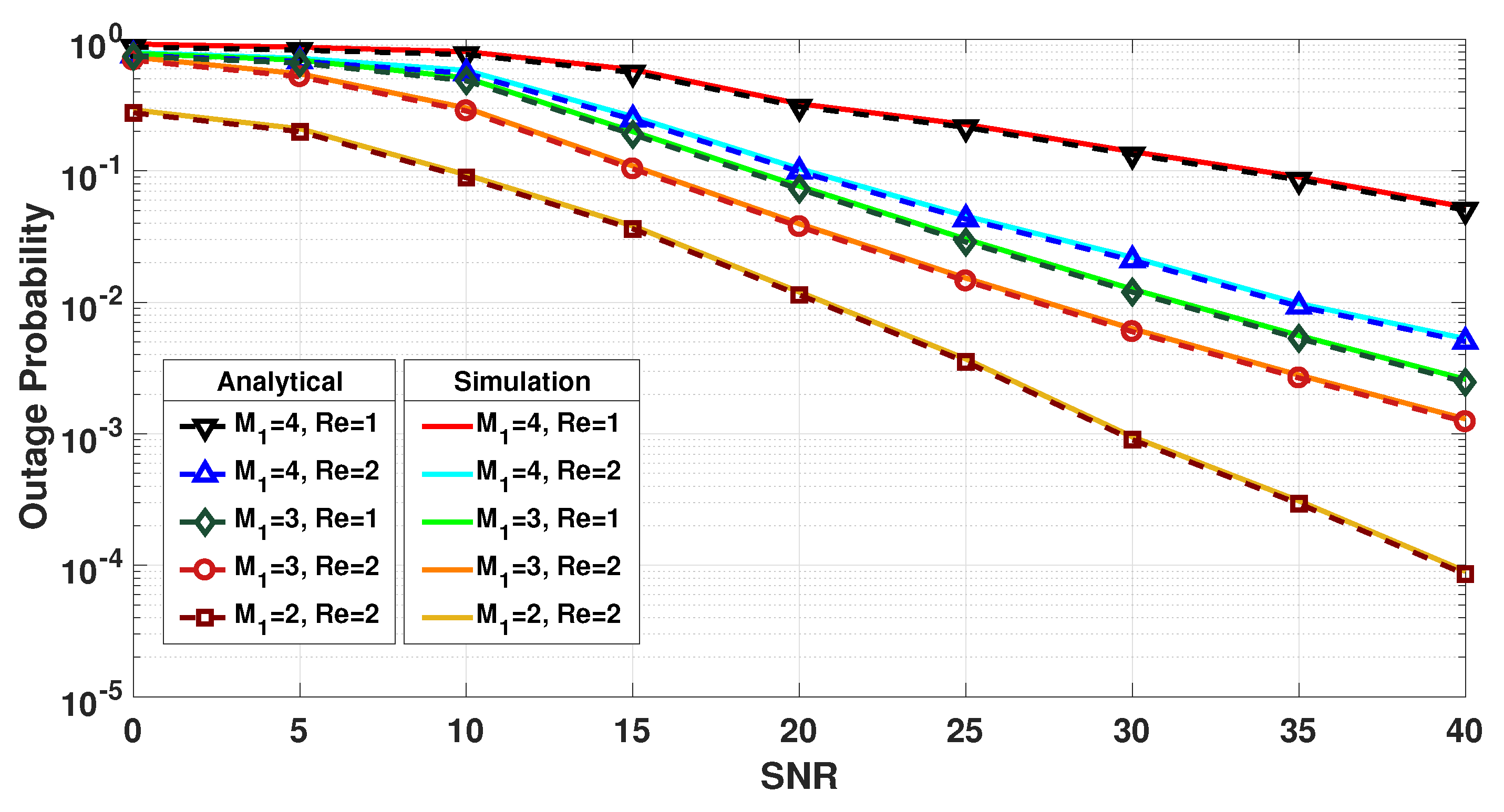 Futureinternet 15 00118 g003 Futureinternet 15 00118 g003