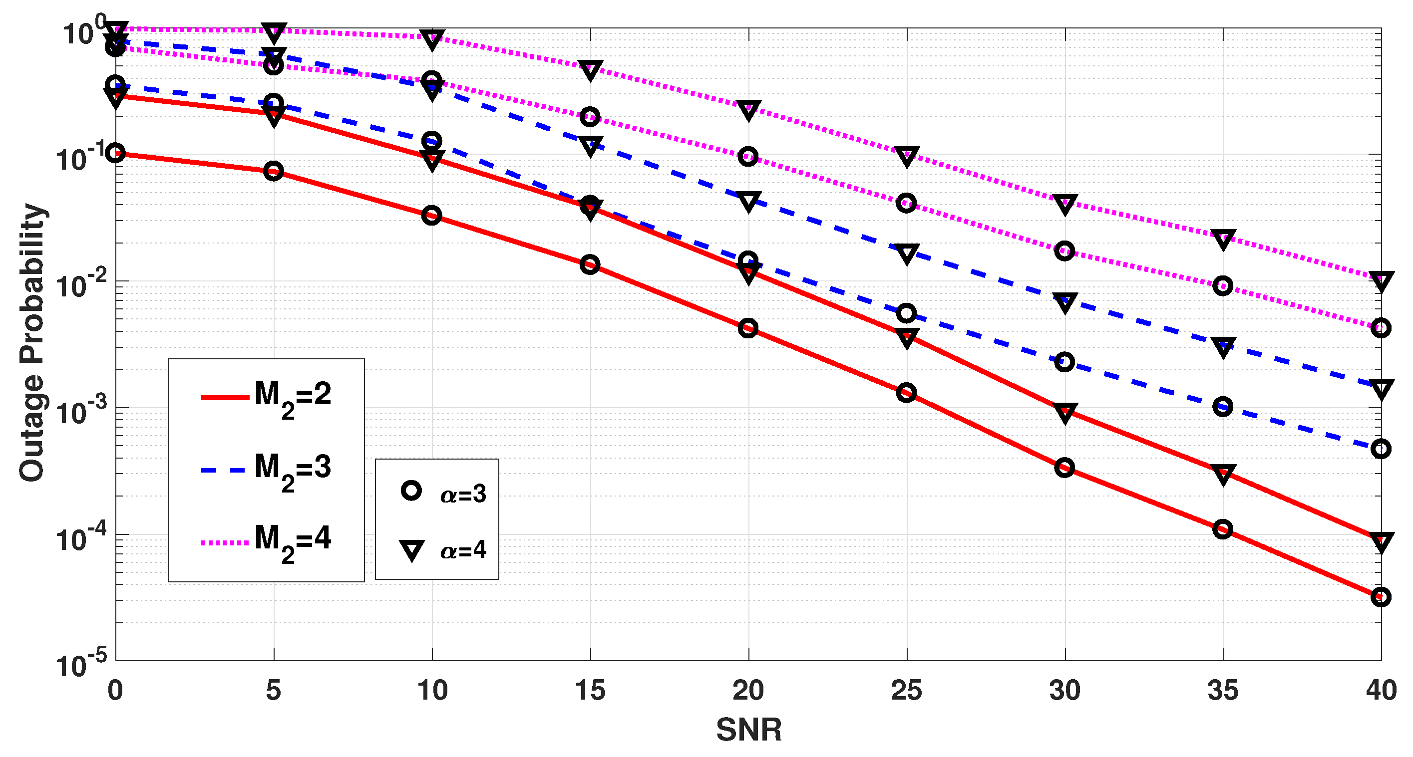 Futureinternet 15 00118 g004 Futureinternet 15 00118 g004