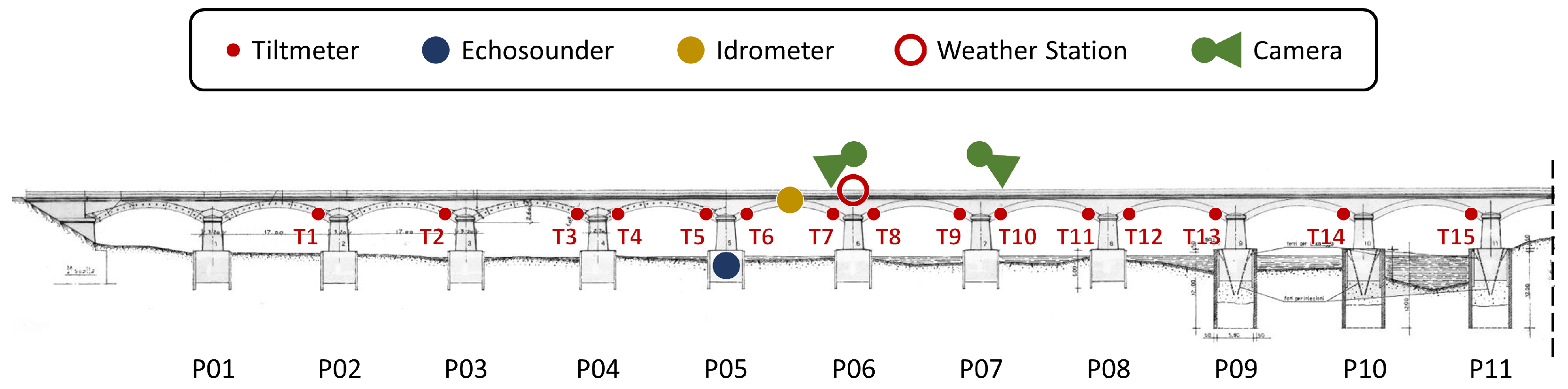 Futureinternet 15 00119 g001