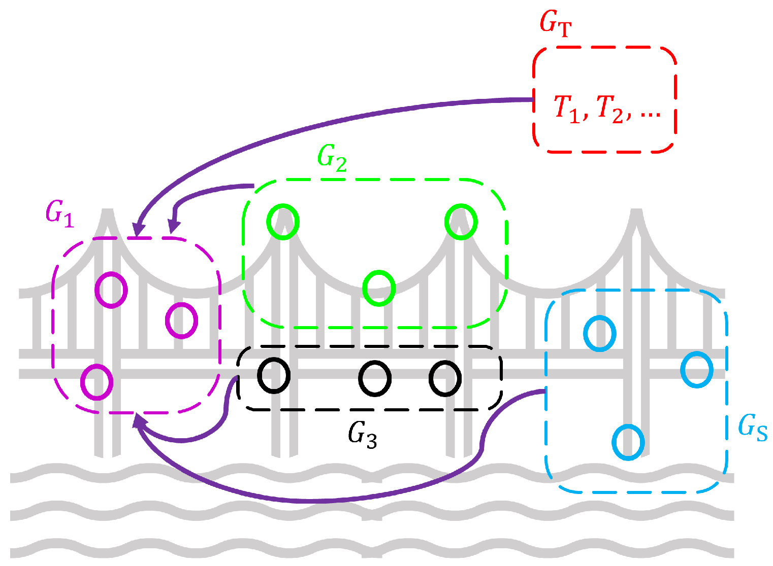 Futureinternet 15 00119 g004
