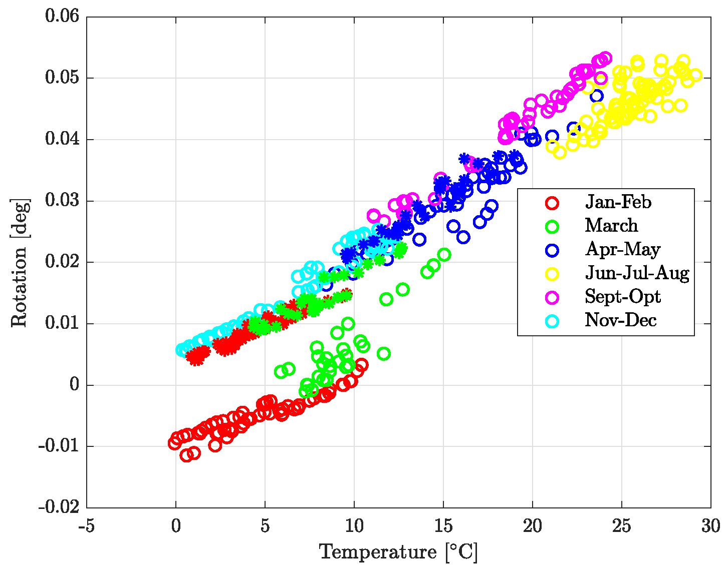 Futureinternet 15 00119 g008