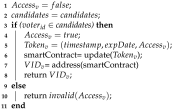 Futureinternet 15 00121 i001 Futureinternet 15 00121 i001