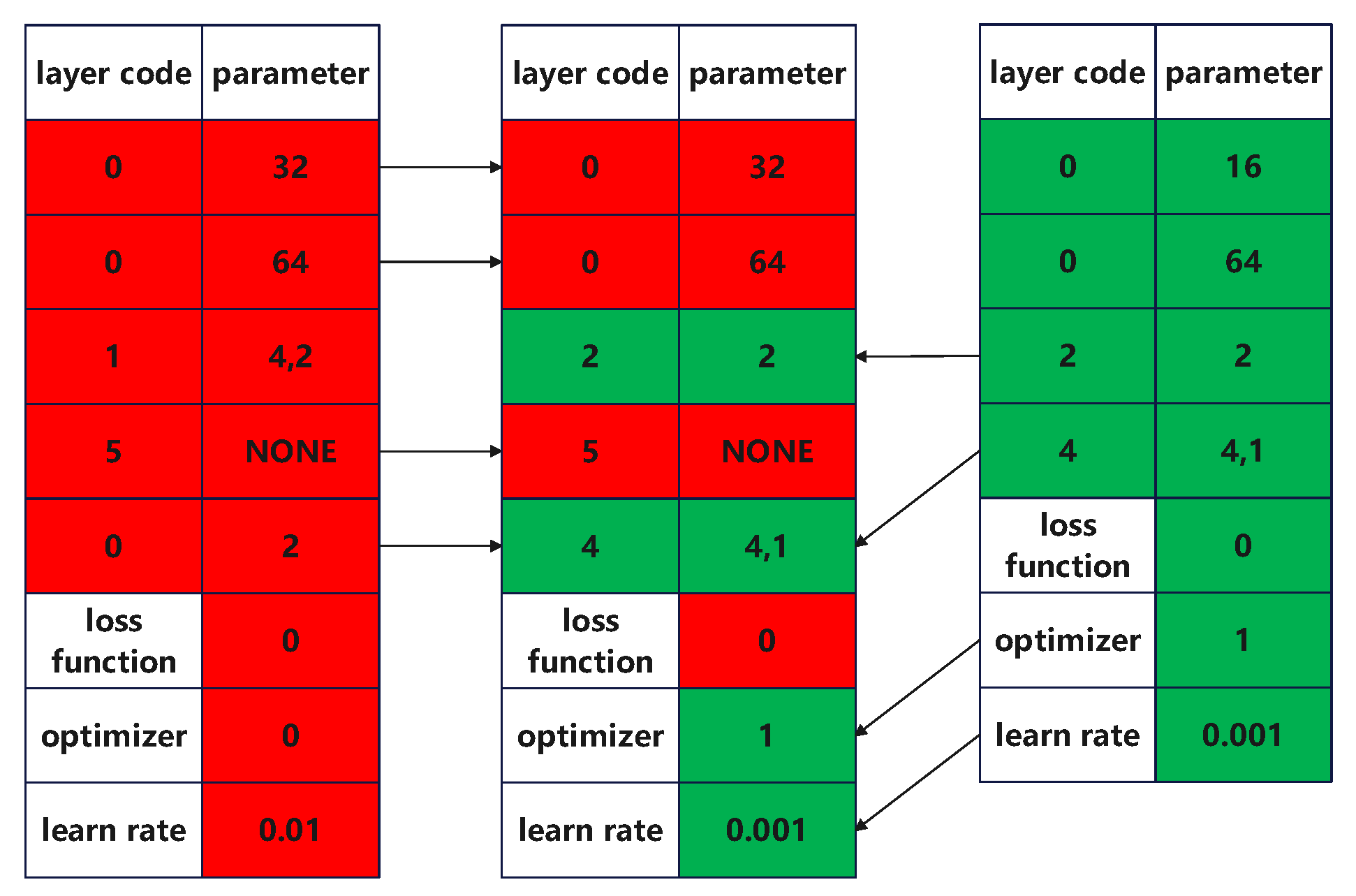 Futureinternet 15 00122 g003