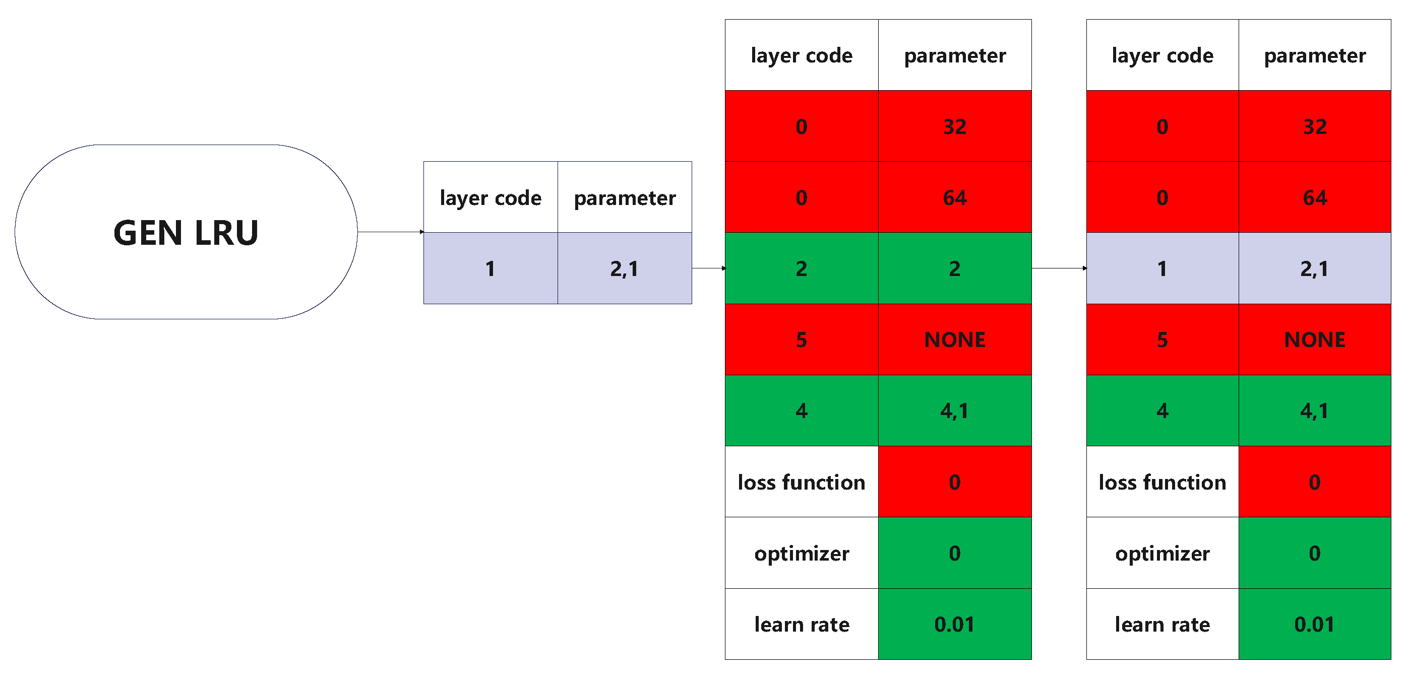 Futureinternet 15 00122 g005